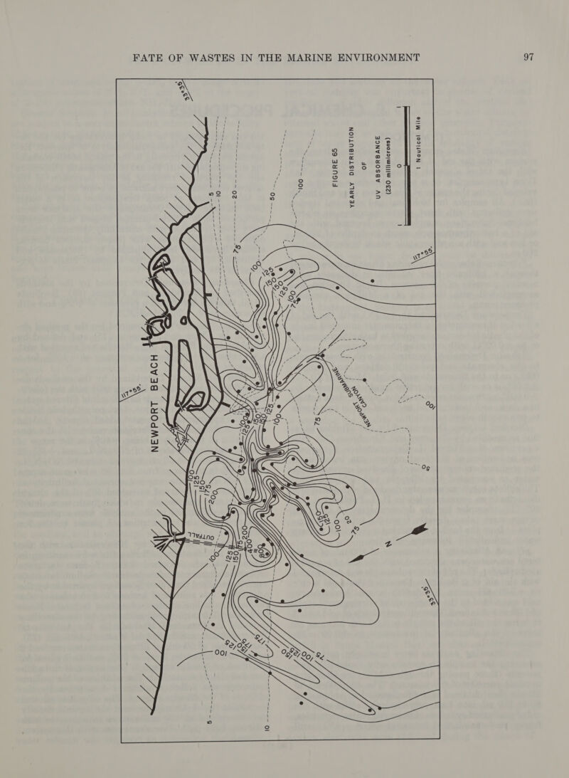 SIIW 1O91SNON | 0 (suosowtt|{W OFZ) SONVSYOSSsY AN do NOILNGIYLSIG ATHYVSA