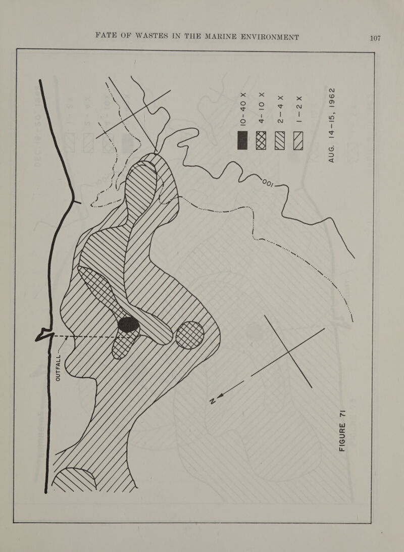 PX No —2 x AUG. 14-15, 1962  FIGURE 7]
