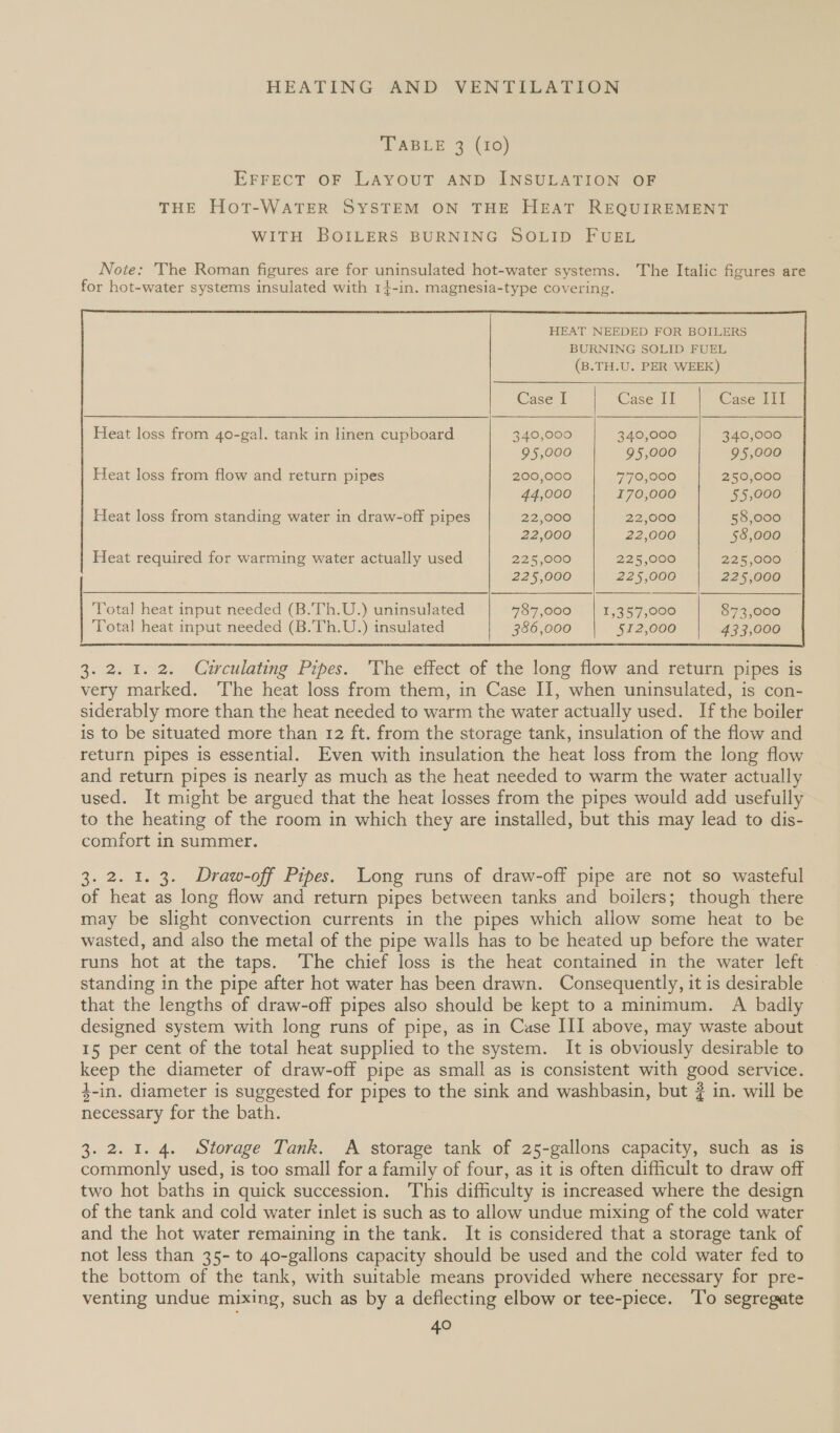 TABLE 3 (10) EFFECT OF LAYOUT AND INSULATION OF THE HotT-WATER SYSTEM ON THE HEAT REQUIREMENT WITH BOILERS BURNING SOLID FUEL Note: The Roman figures are for uninsulated hot-water systems. The Italic figures are for hot-water systems insulated with 14-in. magnesia-type covering.     Case I Case II Case III Heat loss from 40-gal. tank in linen cupboard 340,000 340,000 340,000 95,000 95,000 95,000 Heat loss from flow and return pipes 200,000 770,000 250,000 44,000 170,000 55,000 Heat loss from standing water in draw-off pipes 22,000 22,000 58,000 22,000 22,000 58,000 Heat required for warming water actually used 225,000 225,000 225,000 225,000 225,000 225,000 Total heat input needed (B.Th.U.) uninsulated 787,000 1:357,000 873,000 Total heat input needed (B.Th.U.) insulated 386,000 512,000 433,000  3. 2. 1. 2. Curculating Pipes. The effect of the long flow and return pipes is very marked. The heat loss from them, in Case II, when uninsulated, is con- siderably more than the heat needed to warm the water actually used. If the boiler is to be situated more than 12 ft. from the storage tank, insulation of the flow and return pipes is essential. Even with insulation the heat loss from the long flow and return pipes is nearly as much as the heat needed to warm the water actually used. It might be argued that the heat losses from the pipes would add usefully to the heating of the room in which they are installed, but this may lead to dis- comfort in summer. 3.2. 1. 3. Draw-off Pipes. Long runs of draw-off pipe are not so wasteful of heat as long flow and return pipes between tanks and boilers; though there may be slight convection currents in the pipes which allow some heat to be wasted, and also the metal of the pipe walls has to be heated up before the water runs hot at the taps. The chief loss is the heat contained in the water left . standing in the pipe after hot water has been drawn. Consequently, it is desirable that the lengths of draw-off pipes also should be kept to a minimum. A badly designed system with long runs of pipe, as in Case III above, may waste about I5 per cent of the total heat supplied to the system. It is obviously desirable to keep the diameter of draw-off pipe as small as is consistent with good service. 3-in. diameter is suggested for pipes to the sink and washbasin, but # in. will be necessary for the bath. 3.2. 1. 4. Storage Tank. A storage tank of 25-gallons capacity, such as is commonly used, is too small for a family of four, as it is often difficult to draw off two hot baths in quick succession. This difficulty is increased where the design of the tank and cold water inlet is such as to allow undue mixing of the cold water and the hot water remaining in the tank. It is considered that a storage tank of not less than 35- to 40-gallons capacity should be used and the cold water fed to the bottom of the tank, with suitable means provided where necessary for pre- venting undue mixing, such as by a deflecting elbow or tee-piece. To segregate