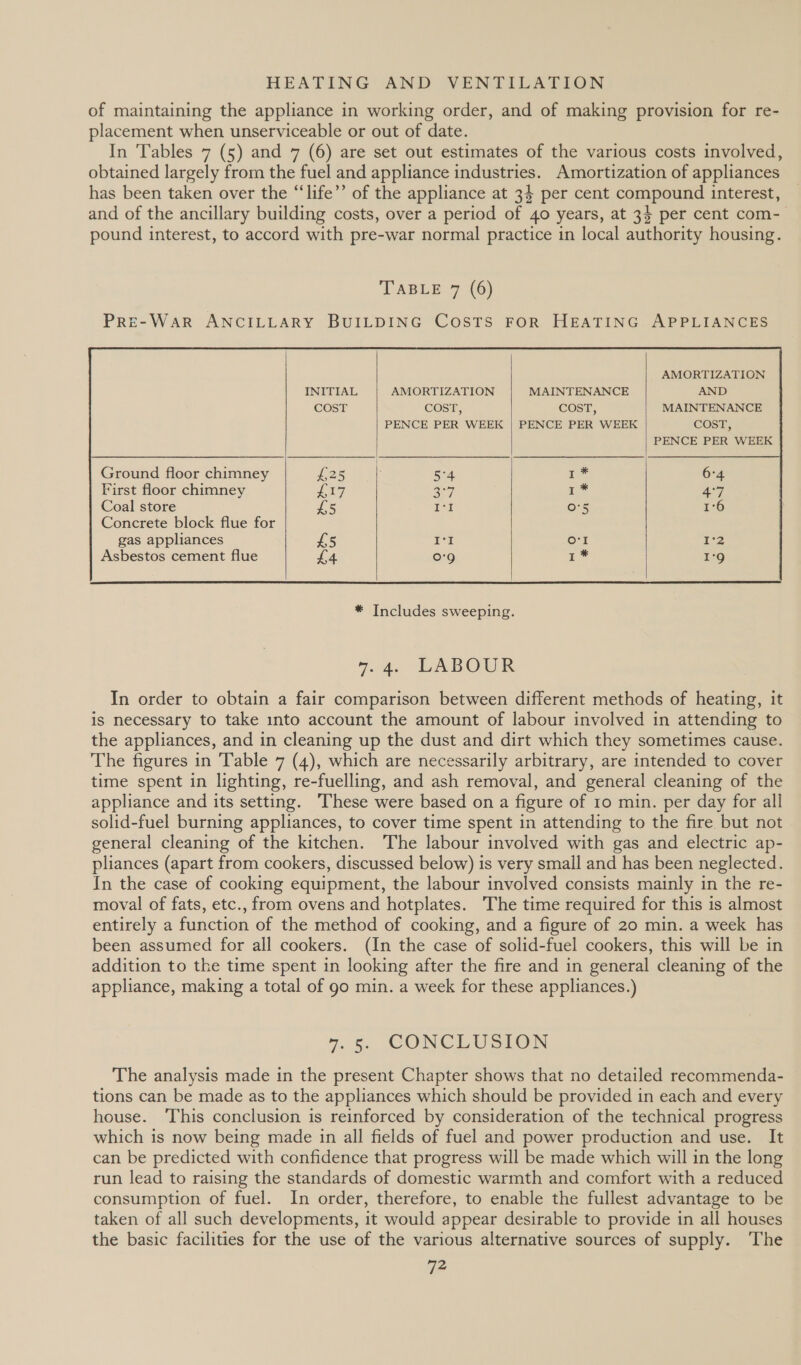 of maintaining the appliance in working order, and of making provision for re- placement when unserviceable or out of date. In Tables 7 (5) and 7 (6) are set out estimates of the various costs involved, obtained largely from the fuel and appliance industries. Amortization of appliances has been taken over the “‘life’’ of the appliance at 34 per cent compound interest, and of the ancillary building costs, over a period of 40 years, at 34 per cent com- pound interest, to accord with pre-war normal practice in local authority housing. TABLE 7 (6) PRE-WaR ANCILLARY BUILDING CoSTS FOR HEATING APPLIANCES AMORTIZATION INITIAL AMORTIZATION MAINTENANCE AND COST COST, COST, MAINTENANCE PENCE PER WEEK | PENCE PER WEEK COST, PENCE PER WEEK  Ground floor chimney Coal store Concrete block flue for gas appliances rr orl C2 Asbestos cement flue o'9 1* I'9 0°5 1°6    * Includes sweeping. -. 4. LABOUR In order to obtain a fair comparison between different methods of heating, it is necessary to take into account the amount of labour involved in attending to the appliances, and in cleaning up the dust and dirt which they sometimes cause. The figures in Table 7 (4), which are necessarily arbitrary, are intended to cover time spent in lighting, re-fuelling, and ash removal, and general cleaning of the appliance and its setting. These were based on a figure of 10 min. per day for all solid-fuel burning appliances, to cover time spent in attending to the fire but not general cleaning of the kitchen. The labour involved with gas and electric ap- pliances (apart from cookers, discussed below) is very small and has been neglected. In the case of cooking equipment, the labour involved consists mainly in the re- moval of fats, etc., from ovens and hotplates. The time required for this is almost entirely a function of the method of cooking, and a figure of 20 min. a week has been assumed for all cookers. (In the case of solid-fuel cookers, this will be in addition to the time spent in looking after the fire and in general cleaning of the appliance, making a total of go min. a week for these appliances.) 7.5. CONCLUSION The analysis made in the present Chapter shows that no detailed recommenda- tions can be made as to the appliances which should be provided in each and every house. ‘This conclusion is reinforced by consideration of the technical progress which is now being made in all fields of fuel and power production and use. It can be predicted with confidence that progress will be made which will in the long run lead to raising the standards of domestic warmth and comfort with a reduced consumption of fuel. In order, therefore, to enable the fullest advantage to be taken of all such developments, it would appear desirable to provide in all houses the basic facilities for the use of the various alternative sources of supply. The