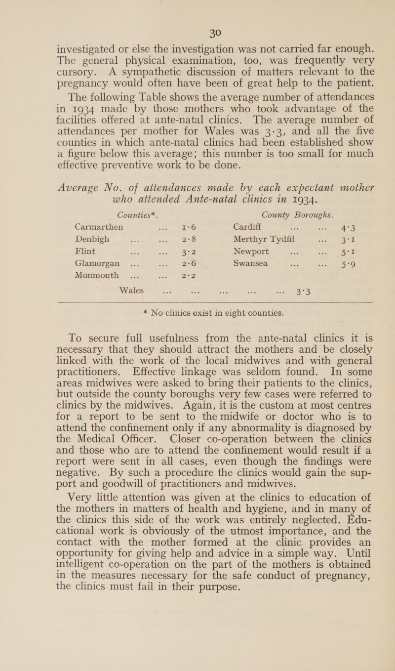 investigated or else the investigation was not carried far enough. The general physical examination, too, was frequently very cursory. A sympathetic discussion of matters relevant to the pregnancy would often have been of great help to the patient. The following Table shows the average number of attendances in 1934 made by those mothers who took advantage of the facilities offered at ante-natal clinics. The average number of attendances per mother for Wales was 3-3, and all the five counties in which ante-natal clinics had been established show a figure below this average; this number is too small for much effective preventive work to be done. Average No. of attendances made by each expectant mother who attended Ante-natal clinics in 1934. Counttes*. County Boroughs. Carmarthen ro Cardiff 3 Denbigh 2°8 Merthyr Tydfil 2° Flint 3°2 Newport Sed wily, SEE Glamorgan 2 Swansea 5°9 Monmouth 22 Wales ee a ba bas ake aes    * No clinics exist in eight counties. To secure full usefulness from the ante-natal clinics it is necessary that they should attract the mothers and be closely linked with the work of the local midwives and with general practitioners. Effective linkage was seldom found. In some areas midwives were asked to bring their patients to the clinics, but outside the county boroughs very few cases were referred to clinics by the midwives. Again, it is the custom at most centres for a report to be sent to the midwife or doctor who is to attend the confinement only if any abnormality is diagnosed by the Medical Officer. Closer co-operation between the clinics and those who are to attend the confinement would result if a report were sent in all cases, even though the findings were negative. By such a procedure the clinics would gain the sup- port and goodwill of practitioners and midwives. Very little attention was given at the clinics to education of the mothers in matters of health and hygiene, and in many of the clinics this side of the work was entirely neglected. Edu- cational work is obviously of the utmost importance, and the contact with the mother formed at the clinic provides an opportunity for giving help and advice in a simple way. Until intelligent co-operation on the part of the mothers is obtained in the measures necessary for the safe conduct of pregnancy, the clinics must fail in their purpose.