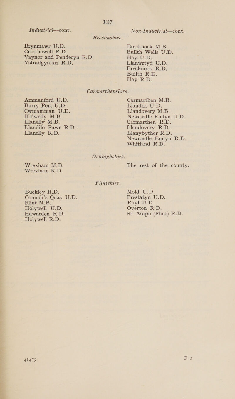 Industrial—cont. Breconshire. Brynmawr U.D. Crickhowell R.D. Vaynor and Penderyn R.D. Ystradgynlais R.D. Non-Industrial—cont. Brecknock M.B. Builth Wells U.D. Hay U.D. Llanwrtyd U.D. Brecknock R.D. Builth R.D. Hay R.D. Ammanford U.D. Burry Port U.D. Cwmamman U.D. Kidwelly M.B. Llanelly M.B. Llandilo Fawr R.D. Llanelly R.D. Denbighshire. Wrexham M.B. Wrexham R.D. Flintshire. Buckley R.D. Connah’s Quay U.D. Flint M.B. Holywell U.D. Hawarden R.D. _ Holywell R.D. 41477 Carmarthen M.B. Llandilo U.D. Llandovery M.B. Newcastle Emlyn U.D. Carmarthen R.D. Llandovery R.D. Llanybyther R.D. Newcastle Emlyn R.D. Whitland R.D. Mold U.D. Prestatyn U.D. Kbyle.D, Overton R.D. St. Asaph (Flint) R.D. to