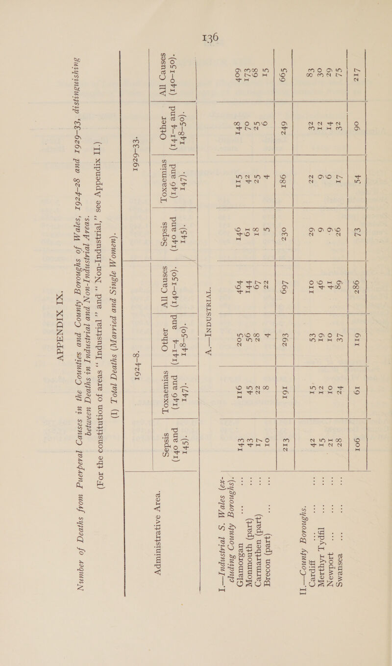             LIZ 06 vs EL QRZ 611 19 gol | ‘sysnosog Munoj— TI C99 6bz 9QgI o£z Z69 €6z 161 Siz ‘(sysnosog Munoy susrpnya OF “IVINLSQGNI—' VY -(oS1-ob1) | pue v—-1b1) | pue 9h1) pue obi) | ‘(o$1-of1) |jpue -+-1br)| pue 9F7) pue oft) sosney ITV 19430 SPIUIOPXO T, sisdas sosney ITV I9y1O SPIUIOC XO], stsdas eOlY 9AT}CIISIUIUIPY €£-6z761 °9-bz61 