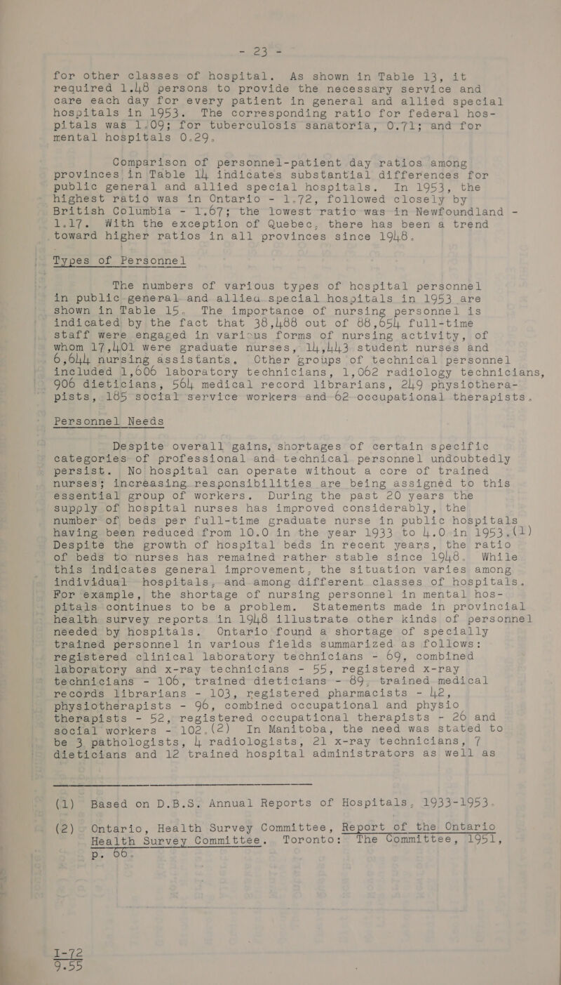 for other classes of hospital. As shown in Table 13, it required 1.48 persons to provide the necessary service and care each day for every patient in general and allied special hospitals in 1953. The corresponding ratio for federal hos- pitals was 1.09; for tuberculosis sanatoria, 0.71; and for mental hospitals 0.29. Comparison of personnel-patient day ratios among provinces'in Table 1h indicates substantial differences for pupilc geherai and allied special hospitals. In 1953, the highest ratio was in Ontario - 1.72, followed closely by British Columbia - 1.67; the lowest ratio was in Newfoundland - 1.17. With the exception of Quebec, there has been a trend toward higher ratios in all provinces since 19),8, Types of Personnel The numbers of various types of hospital personnel in public-general. and allieu.special hospitals in 1953 are shown in Table 15. The importance of nursing personnel is indicated by the fact that 38,488 out of 88. 65h, full-time staff were engaged in various forms of nursing activity, of whom 17,401 were graduate nurses, 14,443 student nurses and 6 64,4 nursing assistants, Other groups of technical personnel included 1,606 laboratory technicians, 1,062 radiology technicians, 906 dieticians, 56) medical record librarians, 29 physiothera- pists, 185 soctal service workers and-62--occupational therapists. Personnel Needs Despite” overall” gains, shortages of certain specific categories: of professional and technical. personnel undoubtedly Derciseg. | Noi hospital can operate without a core of trained nurses} increasing responsibilities are being assigned to this essential group of workers. During the past 20 years the BSupplys,of hospital nurses has improved considerably,i the Mumber=c7, beds per full-time graduate nurse in public hospitahs having been reduced from 10.0 in the year 1933 to 4.0 in 1953.(1) Despite the growth of hospital’ beds in recent years, the) ratio of beds to nurses has remained rather stable since 1948. While this indicates general improvement, the situation varies among indivieuali—hospitais._and—among. different classes of hospitals. For 6€xample, the shortage of nursing personnel in mental hos- pitals&lt;continues to be a problem. Statements made in provincial health survey reports in 1948 illustrate other kinds of personnel néeded by hospitals. Ontario found a shortage of specially trained personnel in various fields summarized as follows: registered clinical laboratory technicians - 69, combined deboratory and x-ray technicians - 55, registered x-ray technicians - 106, trained dieticians - 89, trained medical records librarians - 103, registered pharmacists - le, physiotherapists - 96, combined occupational and physio therapists - 52,°registered occupational therapists - 26 and social workers - 102.(2) In Manitoba, the need was stated to be 3 pathologists, lh radiologists, 21 x-ray technicians, 7 Gieticians and 12 trained hospital administrators as well as  (1) Based on D.B.S. Annual Reports of Hospitals, 1933-1953. (2) ~ Ontario, Health Survey Committee, Report of the Ontario Health Survey Committee. Toronto: The Committee, 1951, p. i | J ho \O Wr U1