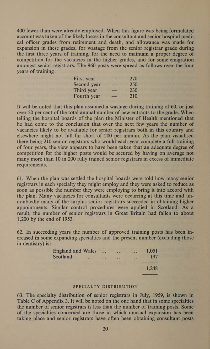 400 fewer than were already employed. When this figure was being formulated account was taken of the likely losses in the consultant and senior hospital medi- cal officer grades from retirement and death, and allowance was made for expansion in these grades, for wastage from the senior registrar grade during the first three years of training, for the need to maintain a proper degree of competition for the vacancies in the higher grades, and for some emigration amongst senior registrars. The 960 posts were spread as follows over the four years of training: First year -— 270 Second year — 250 Third year a 230 Fourth year — 210 It will be noted that this plan assumed a wastage during training of 60, or just over 20 per cent of the total annual number of new entrants to the grade. When telling the hospital boards of the plan the Minister of Health mentioned that he had come to the conclusion that over the next few years the number of vacancies likely to be available for senior registrars both in this country and elsewhere might not fall far short of 200 per annum. As the plan visualised there being 210 senior registrars who would each year complete a full training of four years, the view appears to have been taken that an adequate degree of competition for the higher posts would be secured by having on average not many more than 10 in 200 fully trained senior registrars in excess of immediate requirements. 61. When the plan was settled the hospital boards were told how many senior registrars in each specialty they might employ and they were asked to reduce as soon as possible the number they were employing to bring it into accord with the plan. Many vacancies for consultants were occurring at this time and un- doubtedly many of the surplus senior registrars succeeded in obtaining higher appointments. Similar control procedures were applied in Scotland. As a result, the number of senior registrars in Great Britain had fallen to about 1,200 by the end of 1953. : 62. In succeeding years the number of approved training posts has been in-— creased in some expanding specialties and the present number (excluding those in dentistry) is:  England and Wales ... Nie hap 1,051 Scotland ee oe a Re 197 1,248  SPECIALTY DISTRIBUTION 63. The specialty distribution of senior registrars in July, 1959, is shown in Table C of Appendix 3. It will be noted on the one hand that in some specialties the number of senior registrars is less than the number of training posts. Some of the specialties concerned are those in which unusual expansion has been taking place and senior registrars have often been obtaining consultant posts