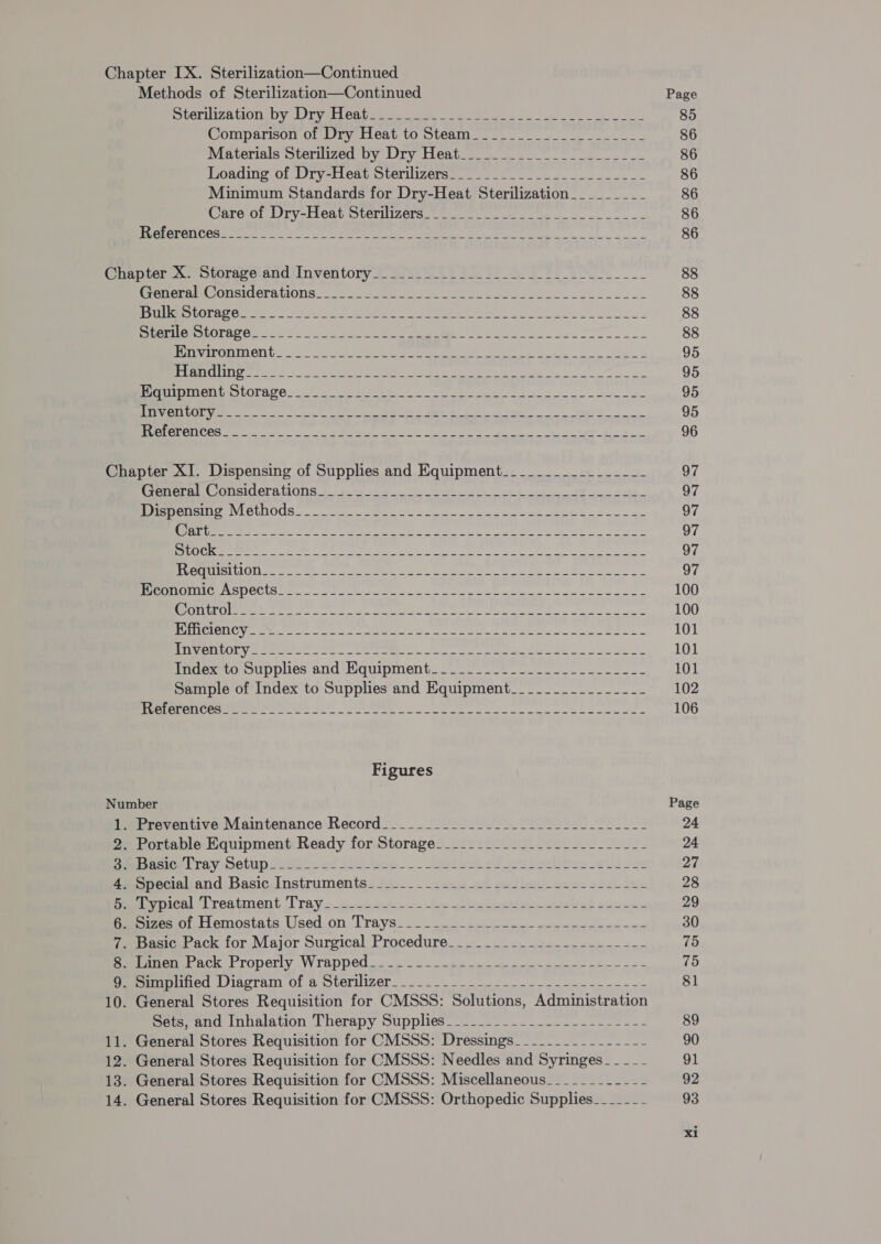 Methods of Sterilization—Continued Page DRerieAtOlaDY LOT Wer Ogle rea ee Me fee ee 85 Comparison of Dry Heat to Steam___________________- 86 Materials Sterilized by Dry Heat______________________ 86 Loading of Dry-Heat Sterilizers______________________- 86 Minimum Standards for Dry-Heat Sterilization________~ 86 Careot Dry-leat oteriizers a se te 86 RR PRC OI aA ss ie ee ee ee eee eee 86 Cuapier. ooragcaud Inventory + 322.6 bese e Pe 88 Promote We onsincora ons. 2546 32d oe Jo en tec ee ake 88 ee OT eee... tok ae ie 1s Teme Sle ce yy es 88 Un Eem Orit al ye AO Sea Me Sree ee 88 Pay CONTA elias. eae rca ee ot ne atk 95 Ea EUS cai EE) De ae et WE SR PY glk SRE ea ae 95 EeePC ROLOUACO 2) ee Eiyeime e S eea a fe go n Ne 95 [LARUE A eel aR el SAC: eR eS Oe oe 95 CS ea a See Gee es ee ee 96 Chapter XJ. Dispensing of Supplies and Equipment_________________ 97 breneral Considerations 4. a.ce ete ee ct 97 Sem VICULOOS. te een ee oN sae ee ae eee a ae 97 “ALE elt. agate dak Bile 8 coh EE ce it rt Airy or ah i ea te hae A eae 97 “SUSY Lee od, Bach Saco A lege Ea ps li ah as DLE YA ST 97 AES Vu T 6s heelide, Ses deal tit ae Ore See ny, il ail Pai Pt esr a 97 CEN SO OCUS ce Oe ee ie ee ea kee 100 J TTROUL RI hos A Sean lay at AMIR deere le Ee kk liepieagt, Midas ANNE cea 100 ECV feet a a a ce SR en ae eee, 101 LOPS ps ae Sal alata ited ns. Rape 2m phlaa i ULE Se ene ke lee a 101 Index to Supplies and Equipment__________________-___-_- 101 Sample of Index to Supplies and Equipment________-_______- 102 DASHES, 2s enema ae I aR ee mana AA SP eI 106 Figures Number Page ieee rayentive: Maintenance Record _—_...22 22. 222-.0 U2¢2 25-2 h LL e 24 2. Portable Equipment Ready for Storage_______________________-_- 24 Seeneiew TAY ootupaUl ew? 12 bee. caetlue of wee erbbres ih) oie 27 geeecial and, Basic. Instruments ju... cued of abil cae sul ee 28 peeeroicnl Lreatment!) rayne. tae oe oe pee aye) wows 29 Eaesizee Of Llemostats: Used.on Trays. 2.2.2 $e. Ree dees 30 7. Basic Pack for Major Surgical Procedure____-_____------------- 75 Been ack Properly Wrapped... ., .&lt;) oe, 2) io Meetmplined Diagram of a sterilizer... 2-2 oe 81 10. General Stores Requisition for CMSSS: Solutions, Administration Sets, and Inhalation Therapy Supplies___._____-._------------ 89 11. General Stores Requisition for CMSSS: Dressings_-_-_--_-_-_------ 90 12. General Stores Requisition for CMSSS: Needles and Syringes - - - -- 91 13. General Stores Requisition for CMSSS: Miscellaneous__-_---------- 92 14. General Stores Requisition for CMSSS: Orthopedic Supplies-____--- 93