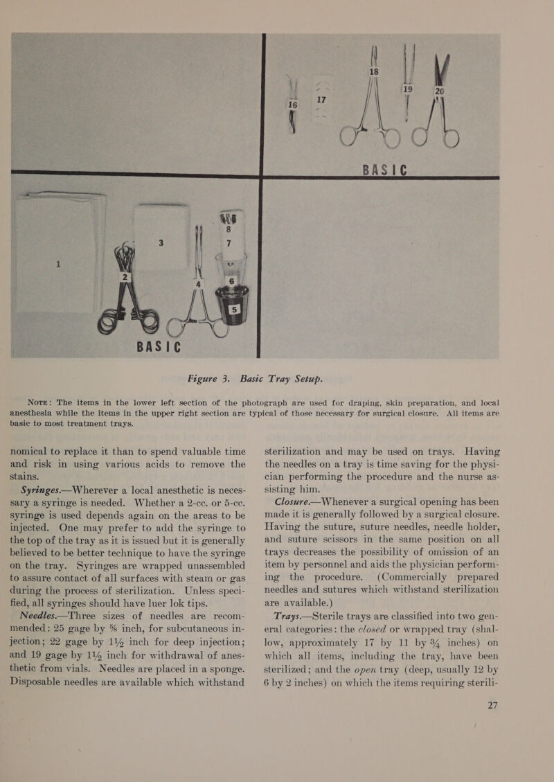  maar saiadelaimieini teas reece eames,  basic to most treatment trays. nomical to replace it than to spend valuable time and risk in using various acids to remove the stains. Syringes —W herever a local anesthetic is neces- sary a syringe is needed. Whether a 2-cc. or 5-cc. syringe is used depends again on the areas to be injected. One may prefer to add the syringe to the top of the tray as it is issued but it is generally believed to be better technique to have the syringe on the tray. Syringes are wrapped unassembled to assure contact of all surfaces with steam or gas during the process of sterilization. Unless speci- fied, all syringes should have luer lok tips. Needles.—Three sizes of needles are recom- mended: 25 gage by % inch, for subcutaneous in- jection; 22 gage by 114 inch for deep injection; and 19 gage by 11% inch for withdrawal of anes- thetic from vials. Needles are placed in a sponge. Disposable needles are available which withstand sterilization and may be used on trays. Having the needles on a tray is time saving for the physi- cian performing the procedure and the nurse as- sisting him. Closure.—W henever a surgical opening has been made it is generally followed by a surgical closure. Having the suture, suture needles, needle holder, and suture scissors in the same position on all trays decreases the possibility of omission of an item by personnel and aids the physician perform- ing the procedure. (Commercially prepared needles and sutures which withstand sterilization are available.) Trays.—Sterile trays are classified into two gen- eral categories: the closed or wrapped tray (shal- low, approximately 17 by 11 by 84 inches) on which all items, including the tray, have been sterilized; and the open tray (deep, usually 12 by 6 by 2 inches) on which the items requiring sterili- Zu