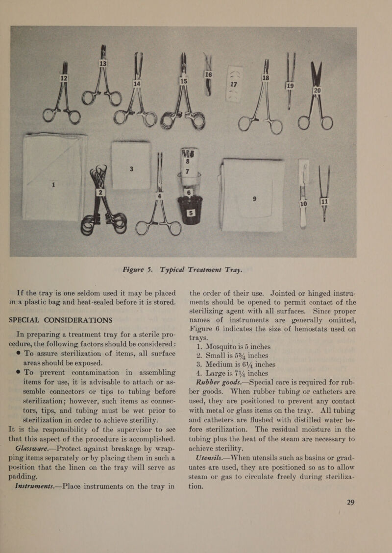 If the tray is one seldom used it may be placed in a plastic bag and heat-sealed before it is stored. SPECIAL CONSIDERATIONS In preparing a treatment tray for a sterile pro- cedure, the following factors should be considered : ® To assure sterilization of items, all surface areas should be exposed. @ To prevent contamination in assembling items for use, it is advisable to attach or as- semble connectors or tips to tubing before sterilization; however, such items as connec- tors, tips, and tubing must be wet prior to sterilization in order to achieve sterility. It is the responsibility of the supervisor to see that this aspect of the procedure is accomplished. Glassware.—Protect against breakage by wrap- ping items separately or by placing them in such a position that the linen on the tray will serve as padding. Instruments.—P lace instruments on the tray in the order of their use. Jointed or hinged instru- ments should be opened to permit contact of the sterilizing agent with all surfaces. Since proper names of instruments are generally omitted, Figure 6 indicates the size of hemostats used on trays. 1. Mosquito is 5 inches 2. Small is 534 inches 3. Medium is 614 inches 4, Large is 714 inches Rubber goods.—Special care is required for rub- ber goods. When rubber tubing or catheters are used, they are positioned to prevent any contact with metal or glass items on the tray. All tubing and catheters are flushed with distilled water be- fore sterilization. The residual moisture in the tubing plus the heat of the steam are necessary to achieve sterility. Utensils.—When utensils such as basins or grad- uates are used, they are positioned so as to allow steam or gas to circulate freely during steriliza- tion.