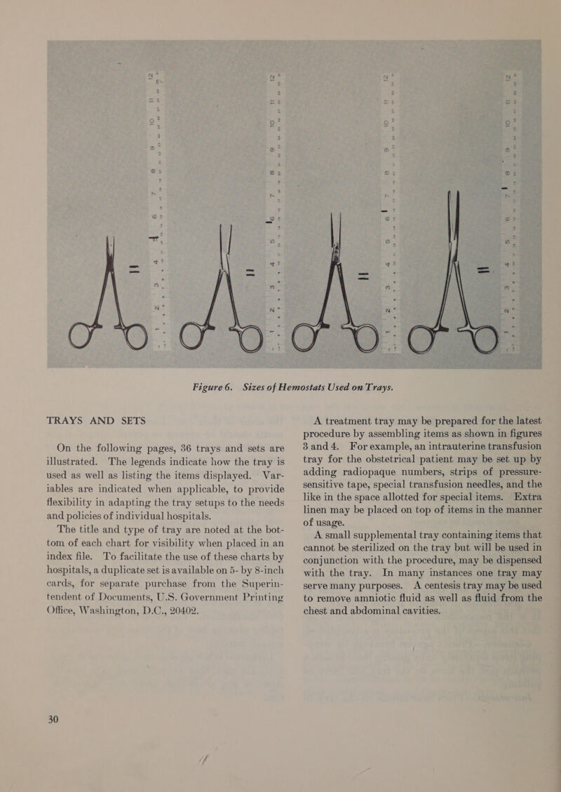 c 10 as ae  TRAYS AND SETS On the following pages, 36 trays and sets are illustrated. The legends indicate how the tray is used as well as listing the items displayed. Var- lables are indicated when applicable, to provide flexibility in adapting the tray setups to the needs and policies of individual hospitals. The title and type of tray are noted at the bot- tom of each chart for visibility when placed in an index file. To facilitate the use of these charts by hospitals, a duplicate set is available on 5- by 8-inch cards, for separate purchase from the Superin- tendent of Documents, U.S. Government Printing Office, Washington, D.C., 20402. 30 A treatment tray may be prepared for the latest procedure by assembling items as shown in figures 3and4. For example, an intrauterine transfusion tray for the obstetrical patient may be set up by adding radiopaque numbers, strips of pressure- sensitive tape, special transfusion needles, and the like in the space allotted for special items. Extra linen may be placed on top of items in the manner of usage. A small supplemental tray containing items that cannot be sterilized on the tray but will be used in conjunction with the procedure, may be dispensed with the tray. In many instances one tray may serve many purposes. A centesis tray may be used to remove amniotic fluid as well as fluid from the chest and abdominal cavities.