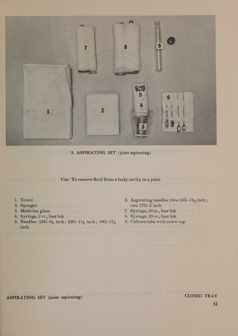  3. ASPIRATING SET (joint aspirating) — Use: To remove fluid from a body cavity or a joint. 1. Towel 6. Aspirating needles: two 15G-114 inch; 2. Sponges two 17G-3 inch 3. Medicine glass . 7. Syringe, 10 cc., luer lok 4. Syringe, 2 cc., luer lok 8. Syringe, 20 cc., luer lok 5. Needles: 25G—5 inch; 22G-11% inch; 19G-114 —- 9. Culture tube with screw top inch CLOSED TRAY : ASPIRATING SET (joint aspirating) | 33 