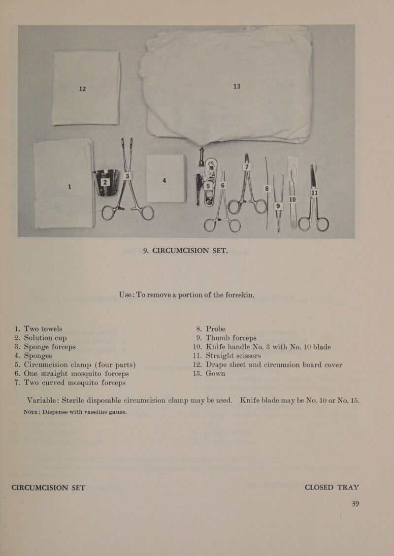  Use: To remove a portion of the foreskin. 1. Two towels 8. Probe 2. Solution cup 9. Thumb forceps 3. Sponge forceps 10. Knife handle No. 3 with No. 10 blade 4. Sponges 11. Straight scissors 5. Circumcision clamp (four parts) 12. Drape sheet and circumsion board cover 6. One straight mosquito forceps 13. Gown 7. Two curved mosquito forceps Variable: Sterile disposable circumcision clamp may be used. Knife blade may be No. 10 or No. 15. Note: Dispense with vaseline gauze. CIRCUMCISION SET CLOSED TRAY 27