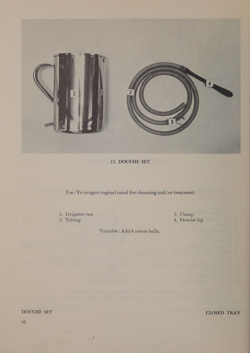  Use: To irrigate vaginal canal for cleansing and/or treatment. 1. Irrigator can 3. Clamp 2. Tubing 4. Douche tip Variable: Add 6 cotton balls. DOUCHE SET CLOSED TRAY