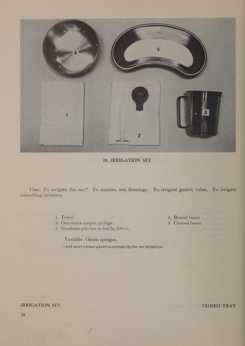  Uses: To irrigate the ear.* To moisten wet dressings. To irrigate gastric tubes. To irrigate indwelling catheters. _— . Towel 4. Round basin 2. One ounce asepto syringe . Curved basin . Graduate pitcher or bottle, 500 ce. e- ~~ Ww Variable: Gauze sponges. *Add short rubber guard to syringe tip for ear irrigation. IRRIGATION SET CLOSED TRAY