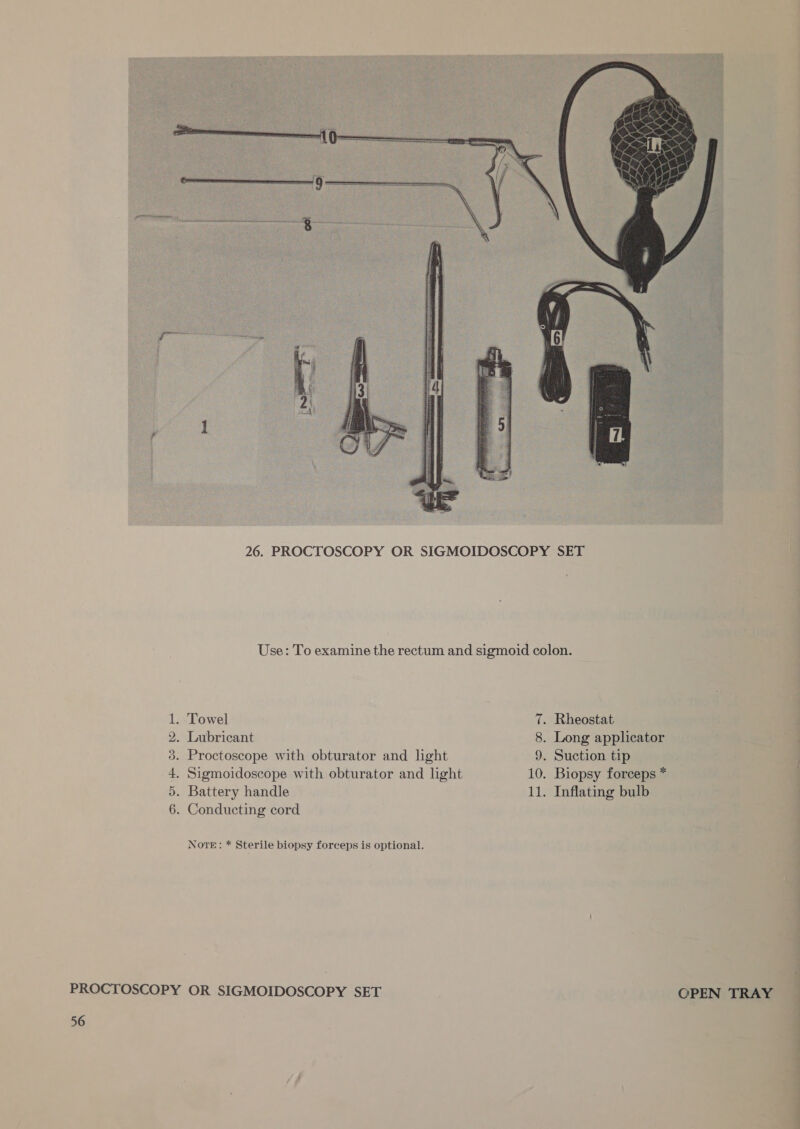  Use: To examine the rectum and sigmoid colon. 1. Towel 7. Rheostat 2. Lubricant 8. Long applicator 3. Proctoscope with obturator and lght 9. Suction tip 4. Sigmoidoscope with obturator and light 10. Biopsy forceps * 5. Battery handle 11. Inflating bulb 6. Conducting cord Note: * Sterile biopsy forceps is optional. PROCTOSCOPY OR SIGMOIDOSCOPY SET OPEN TRAY