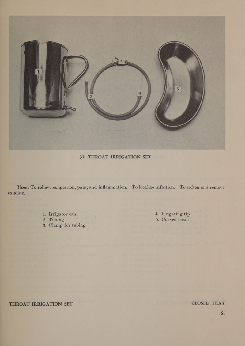 mee  31. THROAT IRRIGATION SET Uses: To relieve congestion, pain, and inflammation. To localize infection. To soften and remove exudate. 4. Irrigating tip 1. Trrigator can 5. Curved basin 2. Tubing 3. Clamp for tubing CLOSED TRAY THROAT IRRIGATION SET