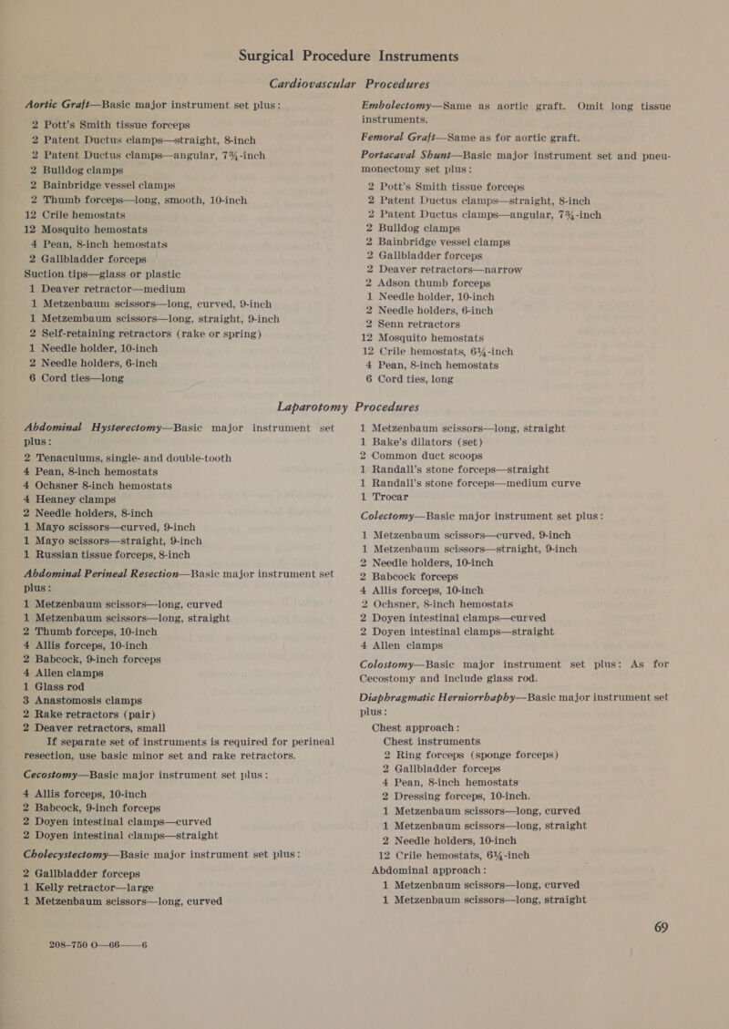 Aortic Graft—Basic major instrument set plus: 2 Pott’s Smith tissue forceps 2 Patent Ductuss clamps—straight, 8-inch 2 Patent Ductus clamps—angular, 7%4-inch 2 Bulldog clamps 2 Bainbridge vessel clamps’ 2 Thumb forceps—long, smooth, 10-inch 12 Crile hemostats 12 Mosquito hemostats 4 Pean, 8-inch hemostats 2 Gallbladder forceps Suction. tips—glass or plastic 1 Deaver retractor—medium 1 Metzenbaum scissors—long, curved, 9-inch 1 Metzembaum scissors—long, straight, 9-inch 2 Self-retaining retractors (rake or spring) 1 Needle holder, 10-inch 2 Needle holders, 6-inch 6 Cord ties—long Embolectomy—Same as aortic graft. Omit long tissue instruments. Femoral Graft—Same as for aortic graft. Portacaval Shunt—Basic major instrument set and pneu- monectomy set plus: 2 Pott’s Smith tissue forceps 2 Patent Ductus clamps—straight, 8-inch 2 Patent Ductus clamps—angular, 734-inch 2 Bulldog clamps 2 Bainbridge vessel clamps 2 Gallbladder forceps 2 Deaver retractors—narrow 2 Adson thumb forceps 1 Needle holder, 10-inch 2 Needle holders, 6-inch 2 Senn retractors 12 Mosquito hemostats 12 Crile hemostats, 614-inch 4 Pean, 8-inch hemostats 6 Cord ties, long Abdominal Hysterectomy—Basic major instrument set plus: 2 Tenaculums, single- and double-tooth 4 Pean, 8-inch hemostats 4 Ochsner 8-inch hemostats 4 Heaney clamps 2 Needle holders, 8-inch 1 Mayo scissors—curved, 9-inch 1 Mayo scissors—straight, 9-inch 1 Russian tissue forceps, 8-inch Abdominal Perineal Resection—Basic major instrument set plus: 1 Metzenbaum scissors—long, curved 1 Metzenbaum scissors—long, straight 2 Thumb forceps, 10-inch 4 Allis forceps, 10-inch 2 Babcock, 9-inch forceps 4 Allen clamps 1 Glass rod 3 Anastomosis clamps 2 Rake retractors (pair) 2 Deaver retractors, small If separate set of instruments is required for perineal resection, use basic minor set and rake retractors. Cecostomy—Basic major instrument set plus: 4 Allis forceps, 10-inch 2 Babcock, 9-inch forceps 2 Doyen intestinal clamps—curved 2 Doyen intestinal clamps—straight Cholecystectomy—Basic major instrument set plus: 2 Gallbladder forceps 1 Kelly retractor—large 1 Metzenbaum scissors—long, curved 208-750 O—66——-6 1 Metzenbaum scissors—long, straight 1 Bake’s dilators (set) 2 Common duct scoops 1 Randall’s stone forceps—straight 1 Randall’s stone forceps—medium curve 1 Trocar Colectomy—Basic major instrument set plus: 1 Metzenbaum scissors—curved, 9-inch 1 Metzenbaum scissors—straight, 9-inch 2 Needle holders, 10-inch 2 Babcock forceps 4 Allis forceps, 10-inch 2 Ochsner, 8-inch hemostats 2 Doyen intestinal clamps—curved 2 Doyen intestinal clamps—straight 4 Allen clamps Colostomy—Basic major instrument set plus: As for Cecostomy and include glass rod. Diaphragmatic Herniorrhaphy—Basic major instrument set plus: Chest approach: Chest instruments 2 Ring forceps (sponge forceps) 2 Gallbladder forceps 4 Pean, 8-inch hemostats 2 Dressing forceps, 10-inch. 1 Metzenbaum scissors—long, curved 1 Metzenbaum scissors—long, straight 2 Needle holders, 10-inch 12 Crile hemostats, 614-inch Abdominal approach: 1 Metzenbaum scissors—long, curved 1 Metzenbaum scissors—long, straight