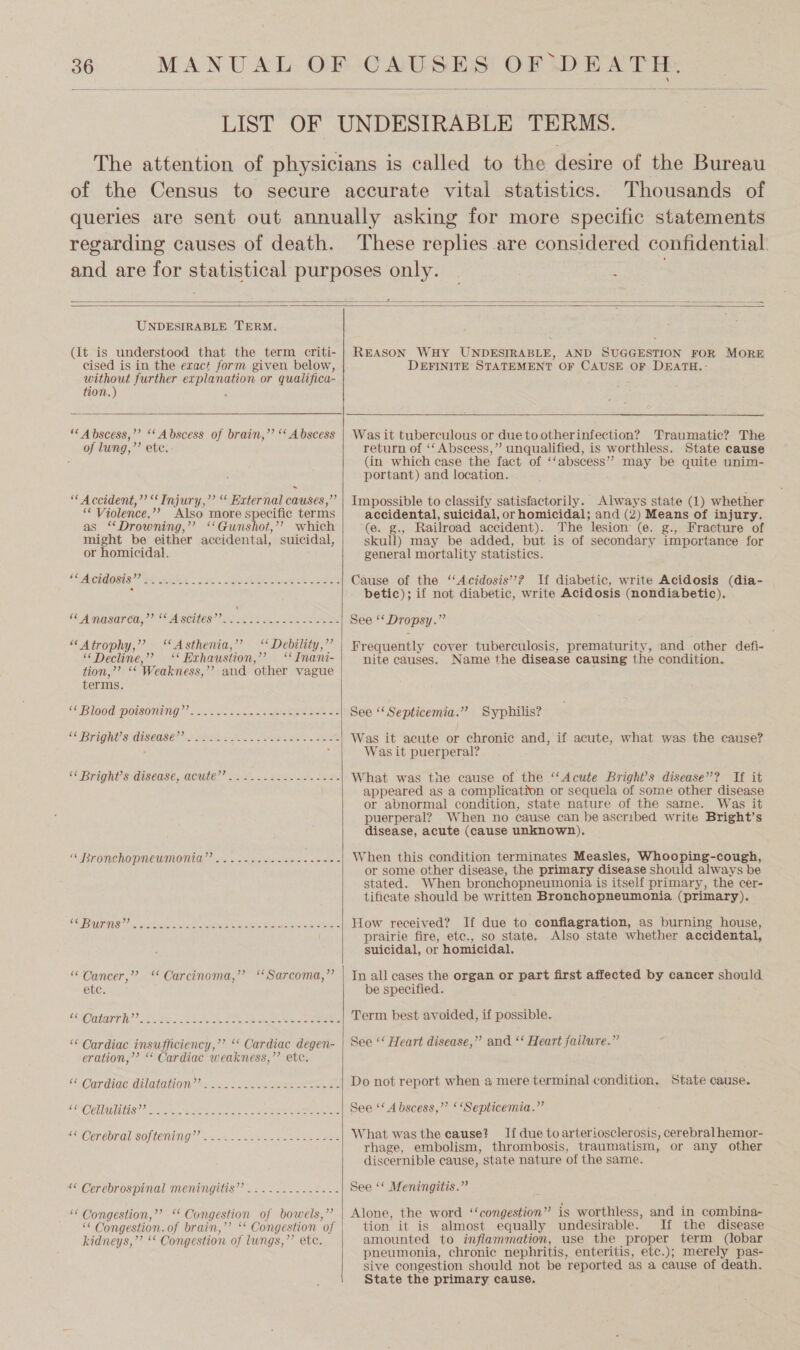   Thousands of regarding causes of death. These replies are considered confidential   UNDESIRABLE TERM. (It is understood that the term criti- cised is in the exact form given below, without further explanation or qualifica- tion.) -  ‘&lt;A bscess,’”’ “Abscess of brain,” “Abscess of lung,’’ etc. ~ “Accident,” “Injury,” “ External causes,” “ Violence.’’ Also more specific terms as “Drowning,” ‘“‘Gunshot,”? which might be either accidental, suicidal, or homicidal. OACEEOSIS cee AEE © i et BORG chins Seat ‘SA GuaSCnCtie! “CARCILES: Base a oats ee “Atrophy,” ‘‘Asthenia,” ‘‘Debility,”’ “Decline,”? ‘‘ Exhaustion,” ‘‘Inani- tion,”’ ‘* Weakness,’’? and other vague terms. SO BLOORDOUONING: vaca= cca see Re nee oe CBrigne S CISCOSEC Nae s Pe s eRe eee CUBRIGRU SHMISCUS EC AACULG! abe ==. Sate ce “Oancer,”? ‘ Carcinoma,” ‘Sarcoma,’ ete. CQOGIUTER LE Feo SS Osa eee “ Oardiac insufficiency,’’ ‘‘ Cardiac degen- eration,’’ “ Cardiac weakness,’’ etc. USO AMIR OOH OMAOTEM a 5s GG aaa ce Se “OCT TSE these es OE ee EN CCRCULEL SOMETUNG : Cui-e cicac ence eee aes CS OCHEDLOS DULL MENINGES: vain eee eee © Congestion,’’ ‘‘ Congestion of bowels,’ *“ Congestion. of brain,”’ ‘ Congestion of kidneys,’’ ‘‘ Congestion of lungs,’ ete.   REASON WHY UNDESIRABLE, AND SUGGESTION FOR MORE DEFINITE STATEMENT OF CAUSE OF DEATH.-  Was it tuberculous or duetootherinfection? Traumatic? The return of ‘‘ Abscess,” unqualified, is worthless. State cause (in which case the fact of ‘‘abscess’” may be quite unim- portant) and location. Impossible to classify satisfactorily. Always state (1) whether accidental, suicidal, or homicidal; and (2) Means of injury. (e. g., Railroad accident). The lesion (e. g., Fracture of skull) may be added, but is of secondary importance for general mortality statistics. Cause of the ‘‘Acidosis’’? If diabetic, write Acidosis (dia- betic); if not diabetic, write Acidosis (nondiabetic). See ‘‘Dropsy.” Frequently cover tuberculosis, prematurity, and other defi- nite causes. Name the disease causing the condition. See ‘‘Septicemia.””’ Syphilis? Was it acute or chronic and, if acute, what was the cause? Was it puerperal? What was the cause of the ‘‘ Acute Bright’s disease”? If it appeared as a complication or sequela of some other disease or abnormal condition, state nature of the same. Was it puerperal? When no cause can be ascribed write Bright’s disease, acute (cause unknown). When this condition terminates Measles, Whooping-cough, or some other disease, the primary disease should always be stated. When bronchopneumonia is itself primary, the cer- tificate should be written Bronchopneumonia (primary). How received? If due to conflagration, as burning house, prairie fire, etc., so state. Also state whether accidental, suicidal, or homicidal. In all cases the organ or part first affected by cancer should be specified. Term best avoided, if possible. See ‘‘ Heart disease,” and ‘‘ Heart failure.” Do not report when a mere terminal condition. State cause. See ‘A bscess,”’ ‘‘Septicemia.” What was the cause? If due to arteriosclerosis, cerebral hemor- rhage, embolism, thrombosis, traumatism, or any other discernible cause, state nature of the same. See ‘‘ Meningitis.” Alone, the word ‘‘congestion” is worthless, and in combina- tion it is almost equally undesirable. If the disease amounted to inflammation, use the proper term (lobar pneumonia, chronic nephritis, enteritis, etc.); merely pas- sive congestion should not be reported as a cause of death. State the primary cause.