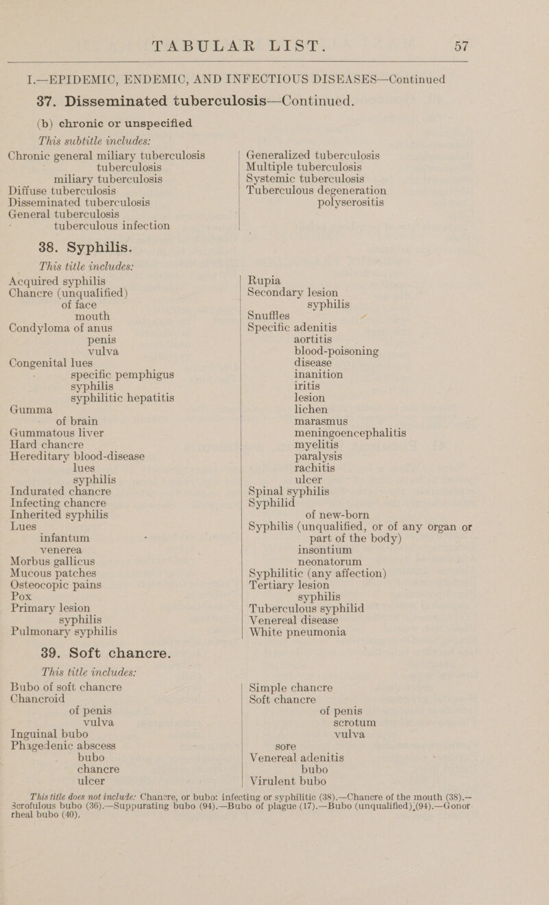   This subtitle includes: tuberculosis miliary tuberculosis Diffuse tuberculosis Disseminated tuberculosis General tuberculosis - tuberculous infection 38. Syphilis. ‘This title includes: Acquired syphilis Chancre (unqualified) of face mouth Condyloma of anus penis vulva Congenital lues specific pemphigus syphilis syphilitic hepatitis Gumma of brain Gummatous liver Hard chancre Hereditary blood-disease lues syphilis Indurated chancre Infecting chancre Inherited syphilis Lues infantum venerea Morbus gallicus Mucous patches Osteocopic pains Ox Primary lesion syphilis Pulmonary syphilis 39. Soft chancre. This tatle includes: Bubo of soft chancre Chancroid of penis vulva Inguinal bubo Phagedenic abscess bubo chancre ulcer    Generalized tuberculosis Multiple tuberculosis Systemic tuberculosis Tuberculous degeneration polyserositis Rupia Secondary lesion syphilis Snuffles z Z Specific adenitis aortitis blood-poisoning disease inanition iritis lesion lichen marasmus meningoencephalitis myelitis paralysis rachitis ulcer Spinal syphilis Syphilid of new-born Syphilis (unqualified, or of any organ or part of the body) insontium neonatorum Syphilitic (any affection) Tertiary lesion syphilis Tuberculous syphilid Venereal disease White pneumonia Simple chancre Soft chancre of penis scrotum vulva sore Venereal adenitis bubo Virulent bubo rheal bubo (40).