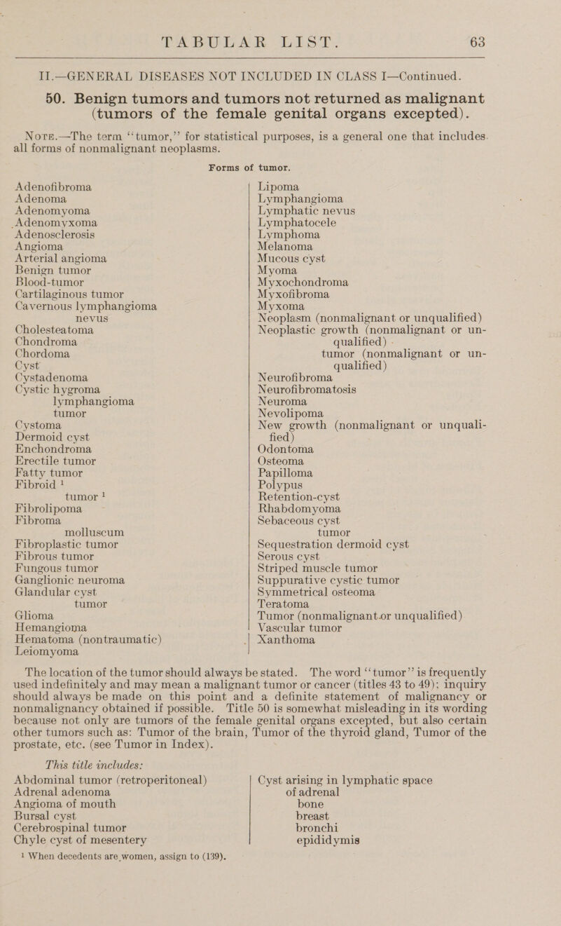 Fibroplastic tumor Fibrous tumor Fungous tumor Ganglionic neuroma Glandular cyst  Adenofibroma | Lipoma Adenoma Lymphangioma Adenomyoma Lymphatic nevus _Adenomyxoma Lymphatocele Adenosclerosis Lymphoma Angioma Melanoma Arterial angioma Mucous cyst Benign tumor Myoma Blood-tumor Myxochondroma Cartilaginous tumor Myxofibroma Cavernous lymphangioma Myxoma nevus Neoplasm (nonmalignant or unqualified) Cholesteatoma Neoplastic growth (nonmalignant or un- Chondroma qualified) - Chordoma tumor (nonmalignant or un- Cyst qualified ) Cystadenoma Neurofibroma Cystic hygroma Neurofibromatosis lymphangioma Neuroma tumor Nevolipoma Cystoma New growth (nonmalignant or unquali- Dermoid cyst fied) Enchondroma Odontoma Erectile tumor Osteoma Fatty tumor Papilloma Fibroid ! Polypus tumor ? Retention-cyst Fibrolipoma Rhabdomyoma Fibroma Sebaceous cyst molluscum tumor Sequestration dermoid cyst Serous cyst ; Striped muscle tumor Suppurative cystic tumor Symmetrical osteoma tumor Teratoma Glioma Tumor (nonmalignant.or unqualified ) Hemangioma Vascular tumor Hematoma (nontraumatic) .| Xanthoma Leiomyoma The location of the tumor should always be stated. The word ‘“‘tumor’”’ is frequently used indefinitely and may mean a malignant tumor or cancer (titles 43 to 49); inquiry should always be made on this point and a definite statement of malignancy or nonmalignancy obtained if possible. Title 50 is somewhat misleading in its wording because not only are tumors of the female genital organs excepted, but also certain other tumors such as: Tumor of the brain, Tumor of the thyroid gland, Tumor of the prostate, etc. (see Tumor in Index). This title includes: Abdominal tumor (retroperitoneal) Cyst arising in lymphatic space Adrenal adenoma of adrenal Angioma of mouth bone Bursal cyst breast Cerebrospinal tumor bronchi Chyle cyst of mesentery epididymis