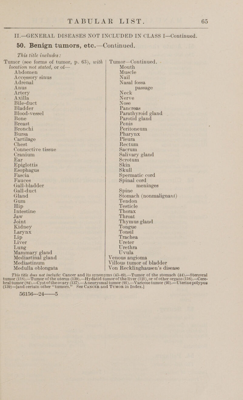  IIl.—GENERAL DISEASES NOT INCLUDED IN CLASS I—Continued. 50. Benign tumors, etc.—Continued. This title includes : Tumor (see forms of tumor, p. 63), with | Tumor—Continued. - location not stated, or of— Mouth Abdomen Muscle Accessory sinus Nail Adrenal Nasal fossa Anus passage Artery Neck Axilla Nerve Bile-duct Nose Bladder Pancreas Blood-vessel Parathyroid gland Bone Parotid gland Breast Penis Bronchi Peritoneum Bursa Pharynx Cartilage Pleura Chest Rectum Connective tissue Sacrum Cranium Salivary gland Ear Scrotum Epiglottis Skin Esophagus Skull Fascia . Spermatic cord Fauces Spinal cord Gall-bladder meninges Gall-duct Spine Gland Stomach (nonmalignant) Gum Tendon Hip Testicle Intestine Thorax Jaw Throat Joint Thymus gland Kidney Tongue Larynx Tonsil Lip Trachea Liver Ureter Lung Urethra Mammary gland Uvula Mediastinal gland Venous angioma Mediastinum Villous tumor of bladder Medulla oblongata Von Recklinghausen’s disease This title does not include: Cancer and its synonyms (43-49).—Tumor of the stomach (44).—Stercoral tumor (118).—Tumor of the uterus (139).—Hydatid tumor of the liver (121), or of other organs (116).—Cere- bral tumor (84).—Cyst of the ovary (137).—Aneurysmal tumor (91).—Varicose tumor (93).— Uterine polypus (139)—[and certain other ‘‘tumors.’”’? See CANCER and Tumor in Index.] 56156—24 5 