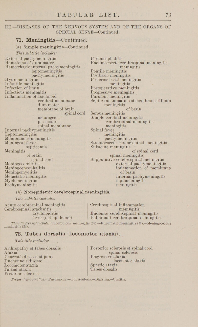  This subtitle includes: External pachymeningitis Hematoma of dura mater Hemorrhagic internal pachymeningitis leptomeningitis pachymeningitis .Hydromeningitis Infantile meningitis Infection of brain Infectious meningitis Inflammation of arachnoid cerebral membrane dura mater membrane of brain spinal cord meninges pia mater spinal membrane Internal pachymeningitis Leptomeningitis Membranous meningitis Meningeal fever septicemia Meningitis of brain spinal cord Meningocerebritis Meningoencephalitis Meningomyelitis Metastatic meningitis Myelomeningitis Pachymeningitis   Periencephalitis Pneumococcic cerebrospinal meningitis meningitis Pontile meningitis Postbasic meningitis Posterior basal meningitis meningitis Postoperative meningitis Progressive meningitis Purulent meningitis Septic inflammation of membrane of brain meningitis of brain Serous meningitis Simple cerebral meningitis cerebrospinal meningitis meningitis Spinal fever meningitis pachymeningitis Streptococcic cerebrospinal meningitis Subacute meningitis of spinal cord spinal meningitis Suppurative cerebrospinal meningitis external pachymeningitis inflammation of membrane of brain internal pachymeningitis leptomeningitis meningitis This subtitle includes: Acute cerebrospinal meningitis Cerebrospinal arachnitis arachnoiditis fever (not epidemic) Cerebrospinal intlammation meningitis Endemic cerebrospinal meningitis Fulminant cerebrospinal meningitis meningitis (24). This title includes: Arthropathy of tabes dorsalis Ataxia Charcot’s disease of joint Duchenne’s disease Locomotor ataxia Partial ataxia Posterior sclerosis  Posterior sclerosis of spinal cord spinal sclerosis Progressive ataxia locomotor ataxia Spastic ataxia Tabes dorsalis