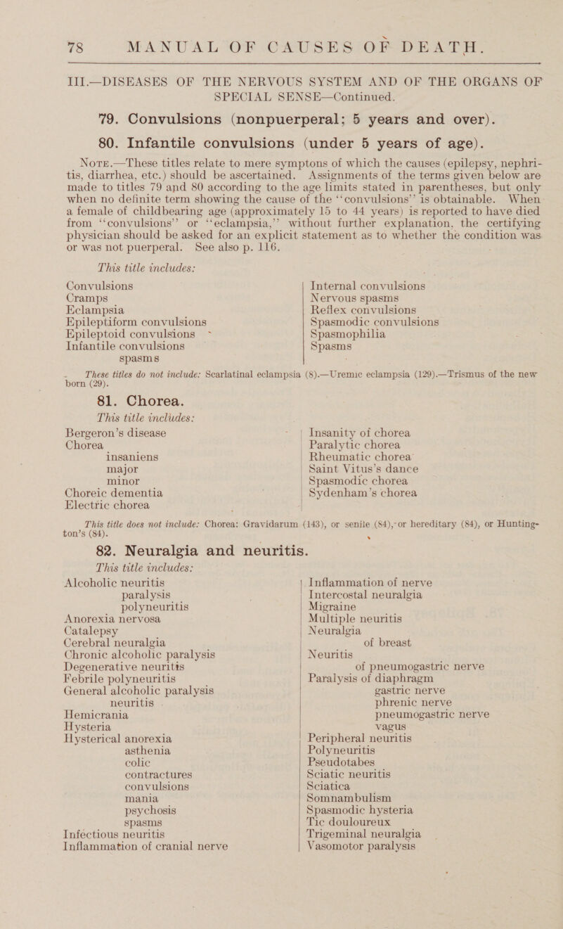  III.—DISEASES OF THE NERVOUS SYSTEM AND OF THE ORGANS OF SPECIAL SENSE—Continued. 79. Convulsions (nonpuerperal; 5 years and over). 80. Infantile convulsions (under 5 years of age). Norre.—These titles relate to mere symptons of which the causes (epilepsy, nephri- tis, diarrhea, etc.) should be ascertained. Assignments of the terms given below are made to titles 79 and 80 according to the age limits stated in parentheses, but only when no definite term showing the cause of “the “convulsions” is obtainable. When- a female of childbearing age (approximately 15 to 44 years) is reported to have died from ‘‘convulsions’’ or “eclampsia,” without further explanation, the certifying physician should be asked for an explicit statement as to whether the condition was or was not puerperal. See also p. 116. This title includes: we Convulsions Internal convulsions Cramps Nervous spasms Eclampsia Reflex convulsions Epileptiform convulsions Spasmodic convulsions Epileptoid convulsions &gt; Spasmophilia Infantile convulsions Spasms spasms : ae titles do not include: Scarlatinal eclampsia (8).—Uremic eclampsia (129).—Trismus of the new orn (29). 81. Chorea. This tetle includes: Choreic dementia Sydenham’s chorea Electric chorea Bergeron’s disease - | Insanity of chorea Chorea _ Paralytic chorea insaniens | Rheumatic chorea: major | Saint Vitus’s dance minor | Spasmodic chorea | This title does not include: Chorea: Gravidarum (143), or senile (84),-or hereditary (84), or Hunting- ton’s (84). P 82. Neuralgia and neuritis. This title includes: Alcoholic neuritis Inflammation of nerve paralysis Intercostal neuralgia polyneuritis Migraine Anorexia nervosa Multiple neuritis Catalepsy Neuralgia Cerebral neuralgia of breast Chronic alcoholic paralysis Neuritis Degenerative neuritis of pneumogastric nerve Febrile polyneuritis Paralysis of diaphragm General alcoholic paralysis gastric nerve neuritis . phrenic nerve Hemicrania pheumogastric nerve Hysteria vagus Hysterical anorexia Peripheral neuritis asthenia Polyneuritis colic Pseudotabes contractures Sciatic neuritis convulsions Sciatica : mania Somnambulism psychosis Spasmodic hysteria spasms Tic douloureux Infectious neuritis Trigeminal neuralgia  Inflammation of cranial nerve Vasomotor paralysis