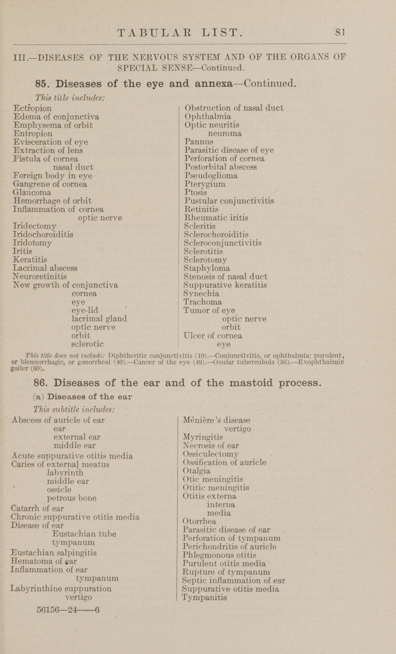   This title includes: Ectropion Edema of conjunctiva Emphysema of orbit Entropion Evisceration of eye Extraction of lens Fistula of cornea nasal duct Foreign body in eye . Gangrene of cornea Glaucoma Hemorrhage of orbit Inflammation of cornea optic nerve Tridectomy Tridochoroiditis Iridotomy Tritis Keratitis Lacrimal abscess Neuroretinitis New growth of conjunctiva cornea eye eye-lid lacrimal gland optic nerve orbit sclerotic  Obstruction of nasal duct Ophthalmia Optic neuritis neuroma Pannus Parasitic disease of eye Perforation of cornea Postorbital abscess Pseudoglioma Pterygium Ptosis Pustular conjunctivitis Retinitis Rheumatic iritis Scleritis Sclerochoroiditis Scleroconjunctivitis Sclerotitis Sclerotomy Staphyloma Stenosis of nasal duct. Suppurative keratitis Synechia Trachoma Tumor of eye optic nerve orbit Ulcer of cornea eye goiter (60). (a) Diseases of the ear This subtitle includes: ’ Abscess of auricle of ear ear external ear middle ear Acute suppurative otitis media Caries of external meatus labyrinth middle ear ossicle petrous bone Catarrh of ear Chronic suppurative otitis media Disease of ear Eustachian tube tympanum Eustachian salpingitis Hematoma of gar Inflammation of ear tympanum Labyrinthine suppuration vertigo 56156—24—_6 Méniére’s disease vertigo Myringitis Necrosis of ear Ossiculectomy Ossification of auricle Otalgia Otic meningitis: Otitic meningitis Otitis externa interna media Otorrhea Parasitic disease of ear Perforation of tympanum Perichondritis of auricle Phlegmonous otitis Purulent otitis media Rupture of tympanum Septic inflammation of ear Suppurative otitis media Tympanitis