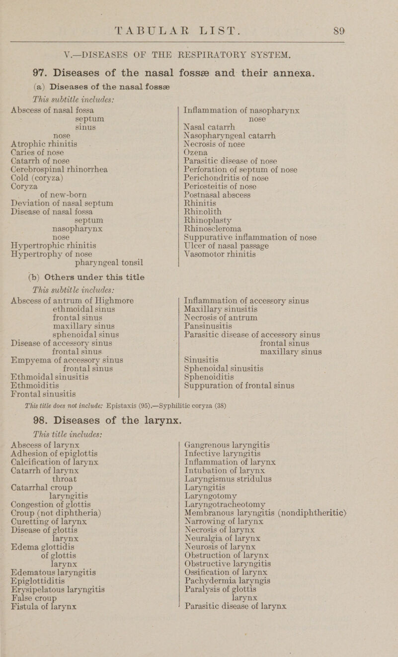 Abscess of nasal fossa septum sinus nose Atrophic rhinitis Caries of nose Catarrh of nose Cerebrospinal rhinorrhea Cold (coryza) Coryza of new-born Deviation of nasal septum Disease of nasal fossa septum nasopharynx nose Hypertrophic rhinitis Hypertrophy of nose pharyngeal tonsil (b) Others under this title This subtitle includes: Abscess of antrum of Highmore ethmoidal sinus frontal sinus maxillary sinus sphenoidal sinus Disease of accessory sinus frontal sinus Empyema of accessory sinus frontal sinus Ethmoidal sinusitis Ethmoiditis Frontal sinusitis Inflammation of nasopharynx nose Nasal catarrh Nasopharyngeal catarrh Necrosis of nose Ozena Parasitic disease of nose Perforation of septum of nose Perichondritis of nose Periosteitis of nose Postnasal abscess Rhinitis Rhinolith Rhinoplasty Rhinoscleroma Suppurative inflammation of nose Ulcer of nasal passage Vasomotor rhinitis Inflammation of accessory sinus Maxillary sinusitis Necrosis of antrum Pansinusitis Parasitic disease of accessory sinus frontal sinus maxillary sinus Sinusitis . Sphenoidal sinusitis Sphenoiditis Suppuration of frontal sinus This title includes: Abscess of larynx Adhesion of epiglottis Calcification of larynx Catarrh of larynx throat Catarrhal croup laryngitis Congestion of glottis Croup (not diphtheria) Curetting of larynx Disease of glottis ; larynx Edema glottidis of glottis larynx Edematous laryngitis Epiglottiditis Erysipelatous laryngitis False croup Fistula of larynx Gangrenous laryngitis Infective laryngitis Inflammation of larynx Intubation of larynx Laryngismus stridulus Laryngitis Laryngotomy Laryngotracheotomy Membranous laryngitis (nondiphtheritic) Narrowing of larynx Necrosis of larynx Neuralgia of larynx Neurosis of larynx Obstruction of larynx Obstructive laryngitis Ossification of larynx Pachydermia laryngis Paralysis of glottis larynx Parasitic disease of larynx