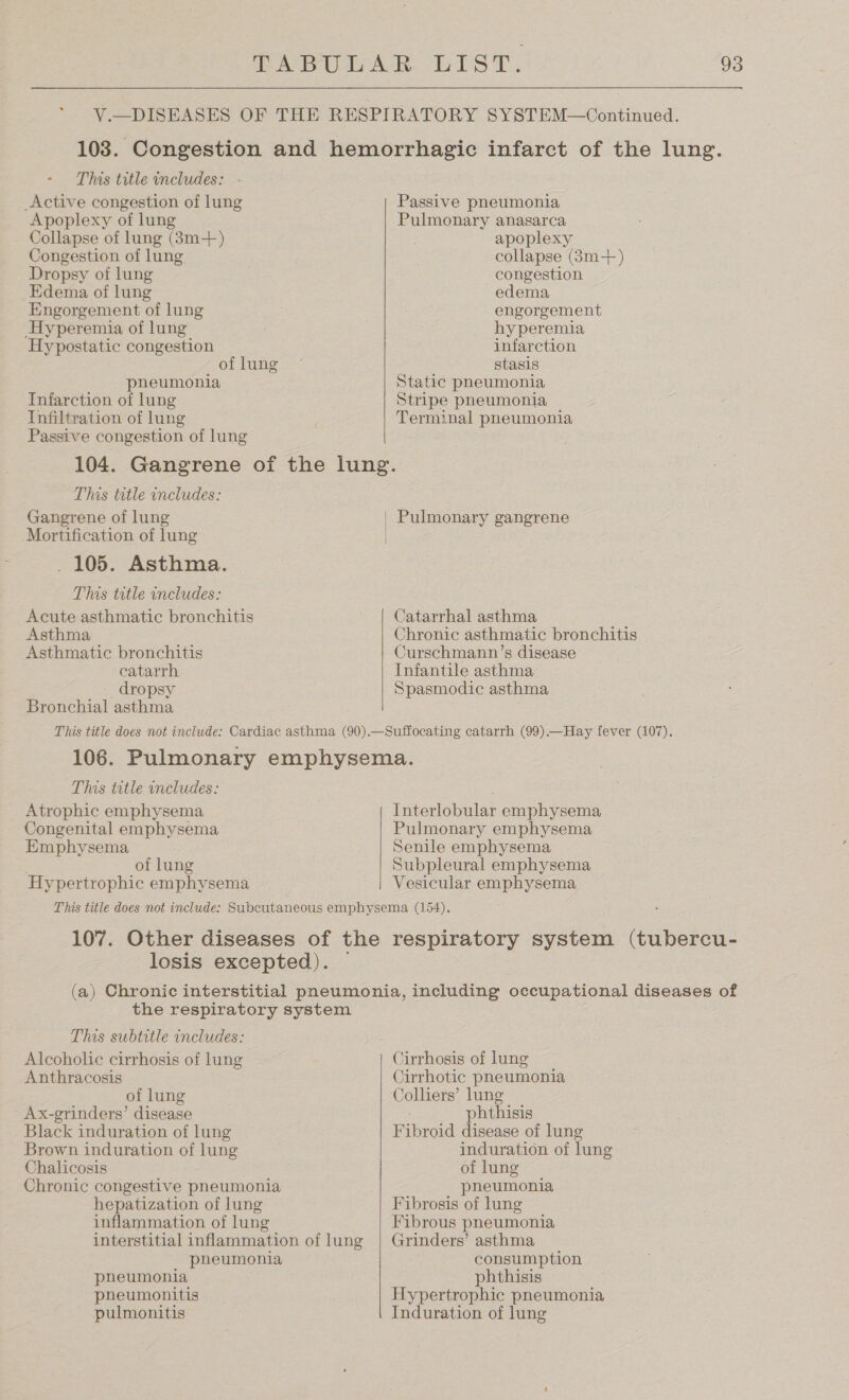 Active congestion of lung Apoplexy of lung Collapse of lung (3m-++) Congestion of lung Dropsy of lung Edema of lung Engorgement of lung Hyperemia of lung Hypostatic congestion of lung pheumonia Infarction of lung Infiltration of lung Passive congestion of lung Passive pneumonia Pulmonary anasarca apoplexy collapse (8m-+) congestion edema engorgement hyperemia infarction stasis Static pneumonia Stripe pneumonia Terminal pneumonia This title includes: Gangrene of lung Mortification of lung 105. Asthma. This title includes: Acute asthmatic bronchitis Asthma Asthmatic bronchitis eatarrh dropsy Bronchial asthma Catarrhal asthma Chronic asthmatic bronchitis Curschmann’s disease Infantile asthma: Spasmodic asthma This title includes: Atrophic emphysema Congenital emphysema Emphysema of lung Hypertrophic emphysema Interlobular emphysema Pulmonary emphysema Senile emphysema Subpleural emphysema Vesicular emphysema losis excepted). © the respiratory system This subtitle includes: Alcoholic cirrhosis of lung Anthracosis of lung Ax-grinders’ disease Black induration of lung Brown induration of lung Chalicosis Chronic congestive pneumonia hepatization of lung inflammation of lung interstitial inflammation of lung _ pneumonia pneumonia pneumonitis pulmonitis Cirrhosis of lung Cirrhotic pneumonia Colliers’ lung phthisis Fibroid disease of lung induration of lung of lung pneumonia Fibrosis of lung Fibrous pneumonia Grinders’ asthma consumption phthisis Hypertrophic pneumonia Induration of lung