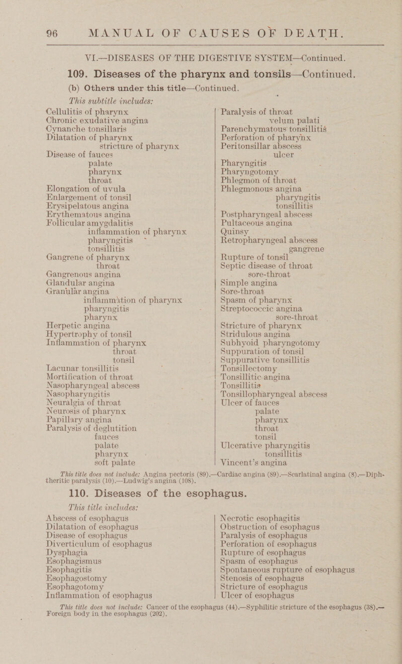 Cellulitis of pharynx Chronic exudative angina Cynanche tonsillaris Dilatation of pharynx stricture of pharynx Disease of fauces palate pharynx throat Elongation of uvula Enlargement of tonsil Erysipelatous angina Erythematous angina Follicular amygdalitis inflammation of pharynx pharyngitis tonsillitis Gangrene of pharynx throat Gangrenous angina Glandular angina Granular angina inflammation of pharynx pharyngitis pharynx Herpetic angina Hypertrophy of tonsil Inflammation of pharynx throat tonsil Lacunar tonsillitis Mortification of throat Nasopharyngeal abscess Nasopharyngitis Neuralgia of throat Neurosis of pharynx Papillary angina Paralysis of deglutition fauces palate pharynx soft palate velum palati Parenchymatous tonsillitis Perforation of pharynx Peritonsillar abscess ulcer Pharyngitis © Pharyngotomy Phlegmon of throat Phlegmonous angina © pharyngitis tonsillitis — Postpharyngeal abscess Pultaceous angina Qurnsy .= . Retropharyngeal abscess gangrene Rupture of tonsil Septic disease of throat sore-throat Simple angina Sore-throat Spasm of pharynx Streptococcic angina sore-throat Stricture of pharynx Stridulous angina Subhyoid pharyngotomy Suppuration of tonsil Suppurative tonsillitis Tonsillectomy Tonsillitic angina Tonsillitis Tonsillopharyngeal abscess Ulcer of fauces palate pharynx throat tonsil Ulcerative pharyngitis tonsillitis Vincent’s angina This title includes: Abscess of esophagus Dilatation of esophagus Disease of esophagus Diverticulum of esophagus Dysphagia Esophagismus Esophagitis Esophagostomy Esophagotomy Inflammation of esophagus Necrotic esophagitis Obstruction of esophagus Paralysis of esophagus Perforation of esophagus Rupture of esophagus Spasm of esophagus Spontaneous rupture of esophagus Stenosis of esophagus Stricture of esophagus Ulcer of esophagus Foreign body in the esophagus (202).