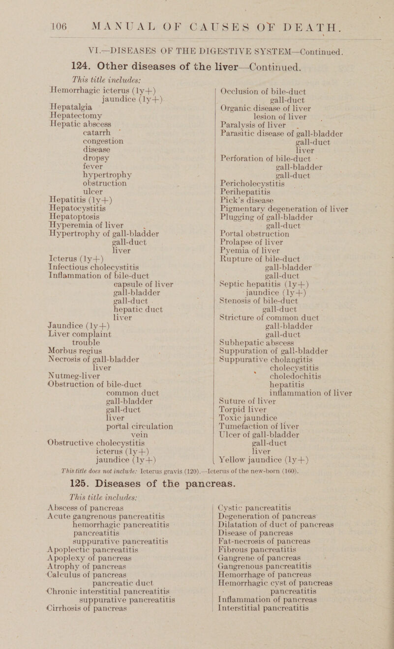 Hemorrhagic icterus (ly+) jaundice (ly+) Hepatalgia Hepatectomy Hepatic abscess catarrh congestion disease dropsy fever hypertrophy obstruction ulcer Hepatitis (ly+) Hepatocystitis Hepatoptosis Hyperemia of liver Hypertrophy of gall- bladder gall-duct liver Icterus (ly+) Infectious cholecystitis Inflammation of bile-duct capsule of liver gall-bladder gall-duct . hepatic duct liver Jaundice (ly+) Liver complaint trouble Morbus regius Necrosis of gall-bladder liver Nutmeg-liver Obstruction of bile-duct common duct gall-bladder gall-duct liver portal circulation vein Obstructive cholecystitis icterus (ly+) jaundice (ly+)  Occlusion of bile-duct gall-duct lesion of liver Paralysis of liver. . Parasitic disease of gall-bladder gall-duct liver Perforation of bile-duct - gall-bladder gali-duct Pericholecystitis Perihepatitis Pick’s disease Pigmentary degeneration of liver Plugging of gall-bladder - gall-duct Portal obstruction Prolapse of liver Pyemia of liver Rupture of bile-duct gall-bladder eall- duct Septic hepatitis (ly+) jaundice (ly+) Stenosis of bile-duct gall-duct Stricture of common duct gall-bladder gall-duct Subhepatic abscess Suppuration of gall-bladder Suppurative cholangitis cholecystitis choledochitis hepatitis inflammation of liver Suture of liver Torpid liver Toxic jaundice _ Tumefaction of liver Ulcer of gall-bladder gall-duct liver Yellow jaundice (ly+) This title includes: Abscess of pancreas Acute gangrenous pancreatitis hemorrhagic pancreatitis - pancreatitis suppurative pancreatitis Apoplectic pancreatitis Apoplexy of pancreas Atrophy of pancreas ‘Calculus of pancreas pancreatic duct ‘Chronic interstitial pancreatitis suppurative pancreatitis Cirrhosis of pancreas  Cystic pancreatitis Degeneration of pancreas’ Dilatation of duct of pancreas Disease of pancreas Fat-necrosis of pancreas Fibrous pancreatitis Gangrene of pancreas Gangrenous pancreatitis pancreatitis Inflammation of pancreas Interstitial pancreatitis Oe ee ee ee