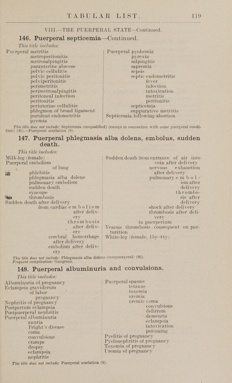 19  This title includes: Puerperal metritis metroperitonitis metrosalpingitis parauterine abscess pelvic cellulitis pelvic peritonitis pelviperitonitis perimetritis perimetrosal pingitis peritoneal infection peritonitis periuterine cellulitis phlegmon of broad ligament purulent endometritis pyemia  Puerperal pyohemia pyrexia salpingitis sapremia sepsis septic endometritis fever infection intoxication metritis peritonitis septicemia suppurative metritis Septicemia following abortion tion) (41) —Puerperal searlatina (8). death. This title includes: Milk-leg (female) Puerperal embolism ‘ of lung phlebitis phlegmasia alba dolens pulmonary embolism sudden death syncope thrombosis Le Sudden death after delivery from cardiacembolism eg ery thrombosis alter deliv- ery cerebral hemorrhage after delivery embolism after deliv- ery  Sudden death from entrance of air into vein after delivery nervous exhaustion after delivery pulmonary em bol - ism after delivery thrombo- sis after delivery shock after delivery thrombosis after deli- very in puerperium Venous thrombosis consequent on par- turition White-leg (female, loy—44y) Frequent complication: Gangrene. This title includes: Albuminuria of pregnancy Eclampsia g oraviderum of labor pregnancy Nephritis of pregnancy Postpartum eclampsia Postpuerperal nephritis Puerperal albuminuria anuria Bright’s disease coma convulsions cramps dropsy eclampsia nephritis | Puerperal spasms | tetanus toxemia | uremia | uremic coma convulsions | delirium dementia eclampsia | intoxication | poisoning | Pyelitis of pregnancy | Pyelonepbritis of pregnancy | Toxemia of pregnancy | (eas of pregnancy 