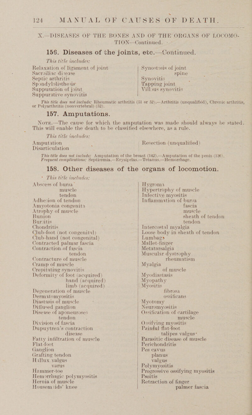  This title includes: Relaxation of ligament of joint Sacroiliac disease Septic arthritis Spond ylolisthe sis’ Suppuration of joint Suppurative synovitis spine Synovitis Tapping joint Villous synovitis or Polyarthritis (nonvertebral) (52). 157. Amputations. This title includes: Amputation Disarticulation * Thos title includes: Abscess of bursa’ muscle tendon Adhesion of tendon Amyotonia congenita Atrophy of muscle Bunion Bursitis Chondritis Club-foot (not congenital) Club-hand (not congenital) Contracted palmar fascia Contraction of fascia tendon Contracture of muscle Cramp of muscle Crepitating synovitis Deformity of foot (acquired) hand (acquired) limb (acquired) Degeneration of muscle Dermatomyositis Diastasis of muscle Diffused ganglion Disease of aponeurose3 tendon Division of fascia Dupuytren’s contraction disease Fatty infiltration of muscle Flat-foot Ganglion Grafting tendon Hallux valeus varus Hammer-toe Hemorrhagic polymyositis Hernia of muscle Housem.ids’ knee  Hygroma Hypertrophy of muscle Infective myositis Inflammation of bursa fascia muscle sheath of tendon tendon Intercostal myalgia Loose body in sheath of tendon Lumbags Mallet-finger Metatarsalgia Muscular dystrophy . rheumatism Myalgia of muscle Myodiastasis Myopathy Myositis fibrosa ossificans Myotomy Neuromyositis Ossification of cartilage muscle Ossifving myositis Painful flat-toot talipes valeus- Parasitic disease of muscle Perichondritis Pes cavus planus valgus Polymyositis Progressive ossifying myositis Psoitis Retraction of finger palmer fascia