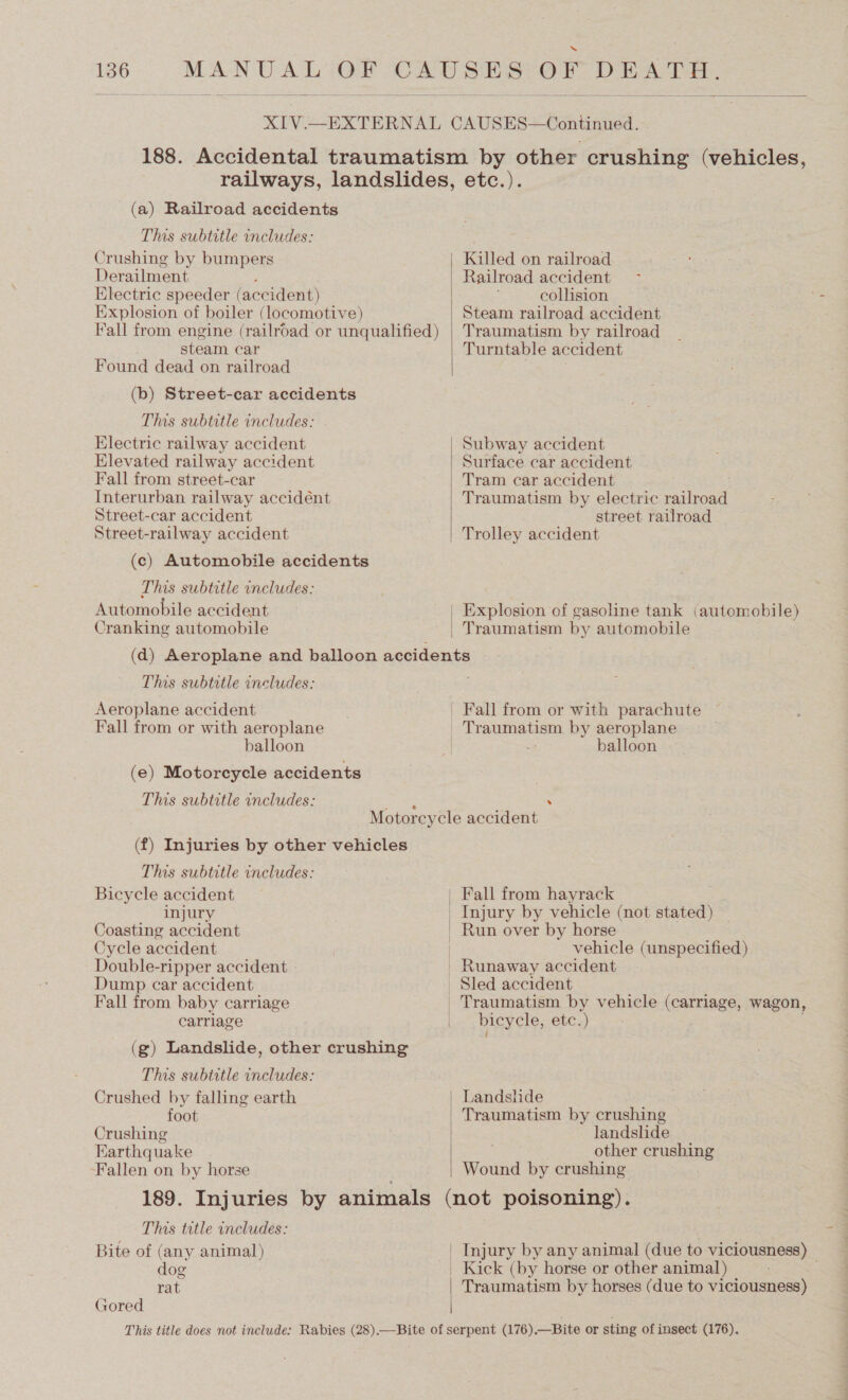 XIV.—EXTERNAL CAUSES—Continued. 188. Accidental traumatism by other crushing (vehicles, railways, landslides, etc.). (a) Railroad accidents This subtitle includes:    Killed on railroad Crushing by bumpers Derailment Railroad accident Electric speeder ( (accident) collision Explosion of boiler ( locomotive) Steam railroad accident Fall from engine (railroad or unqualified) | Traumatism by railroad steam car Turntable accident Found dead on railroad 7  (b) Street-car accidents This subtitle includes:  Electric railway accident Subway accident Elevated railway accident Surface car accident Fall from street-car Tram car accident Interurban railway accidént Traumatism by electric railroad Street-car accident street railroad Street-railway accident | Trolley accident (c) Automobile accidents This subtitle includes: Automobile accident Explosion of gasoline tank (automobile) Cranking automobile Traumatism by automobile (d) Aeroplane and balloon accidents This subtitle includes: Aeroplane accident | Fall from or with parachute Fall from or with aeroplane _Traumatism by aeroplane balloon balloon (e) Motorcycle accidents This subtitle includes: Tei ; . Motorcycle accident (f) Injuries by other vehicles This subtitle includes: Bicycle accident Fall from hayrack injury Injury by vehicle (not stated) Coasting accident Run over by horse Cycle accident | vehicle (unspecified) Double-ripper accident | Runaway accident Dump car accident Sled accident Fall from baby carriage Traumatism by vehicle (carriage, wagon, carriage bicycle, etc.) (g) Landslide, other crushing This subtitle includes: Crushed by falling earth Landshde foot . Traumatism by crushing Crushing landslide Earthquake . other crushing Fallen on by horse Wound by crushing 189. Injuries by animals (not poisoning). This title includes: Bite of (any animal) | Injury by any animal (due to viciousness) — dog | Kick (by horse or other animal) ; rat Traumatism by horses (due to viciousness) Gored This title does not include: Rabies (28).—Bite of serpent (176).—Bite or sting of insect (176).