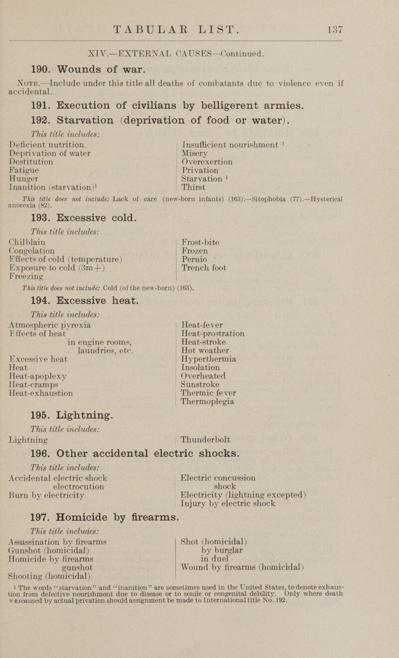  pe Be  accidental. This title includes: Deficient nutrition. Deprivation of water Destitution Fatigue Hunger Inanition (starvation)! | Insufficient nourishment ! Misery | Overexertion | Privation ' Starvation 1 Thirst  anorexia (82). This title includes: Chilblain Congelation Effects of cold (temperature ) Exposure to cold (8m-+) Freezing Frost-bite Frozen Pernio Trench foot This title includes: Atmospheric pyrexia Effects of heat in engine rooms, Excessive heat Heat Heat-apoplexy Heat-cramps Heat-exhaustion 195. Lightning. This title includes: _ Lightning Heat-fever | Heat-prostration | Heat-stroke Hot weather Hyperthermia Insolation _ Overheated | Sunstroke | Thermic fever Thermoplegia  hander bolt This title includes: Accidental electric shock electrocution Burn by electricity | Electric concussion : ~ shock _ Electricity (lightning excepted) _ Injury by electric shock This title includes: Assassination by firearms Gunshot (homicidal) — Homicide by firearms gunshot Shooting (homicidal) Shot (homicidal) by burglar in duel Wound by firearms (homicidal) 1 The words “‘starvation” and ‘“‘inanition”’ are sometimes used in the United States, to denote exhaus- tion from defective nourishment due to disease or to senile or congenital debility. Only where death v ascaused by actual privation should assignment be made to International title No. 192.