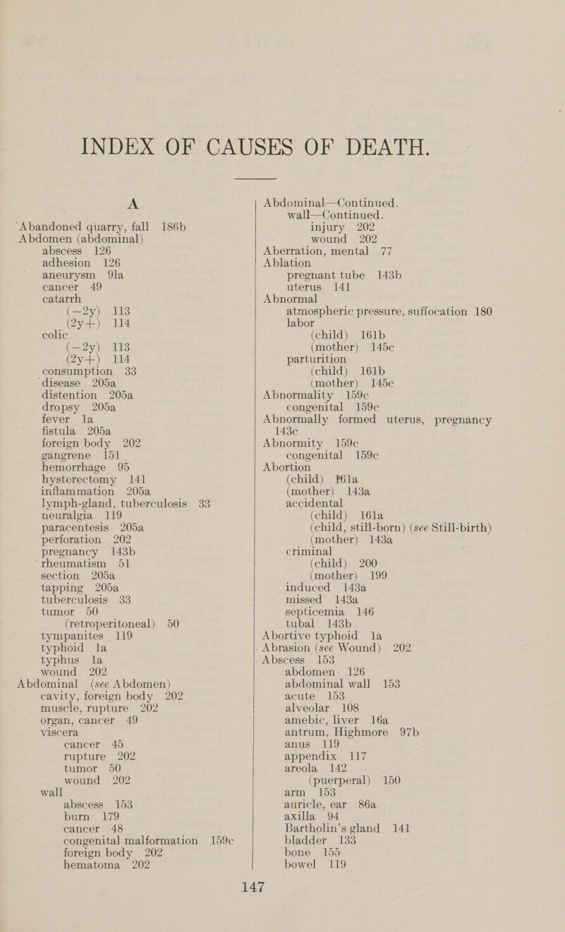 A ‘Abandoned quarry, fall 186b Abdomen (abdominal) abscess 126 adhesion 126 aneurysm 9la cancer 49 catarrh (—2y) 113 (2ya-) colic (=2y)s 113 Qy-L). Jad consumption 33 ‘disease 205a distention 205a dropsy 205a fever la fistula 205a foreign body 202 gangrene 151 _ hemorrhage 95 hysterectomy 141 inflammation 205a lymph-gland, tuberculosis 33 neuralgia 119 paracentesis 205a perforation 202 pregnancy 143b rheumatism 51 section 205a tapping 205a tuberculosis 33 tumor 950 (retroperitoneal) 50 tympanites 119 typhoid la typhus la wound 202 Abdominal (see Abdomen) cavity, foreign body 202 muscle, rupture 202 organ, cancer 49 viscera cancer 45 rupture 202 tumor 50 wound 202 wall abscess 153 burn 179 cancer 48 congenital malformation 159c foreign body 202 hematoma 202    Abdominal—Continued. wall—Continued. injury 202 wound 202 Aberration, mental 77 Ablation pregnant tube 143b uterus 141 Abnormal atmospheric pressure, suffocation 180 labor (child) 161b (mother) 145c parturition (child)... T6bb (mother) 145c Abnormality 159c congenital 159c Abnormally formed uterus, 143¢ Abnormity 159c congenital 159¢ Abortion (child) P6la (mother) 143a accidental (child) 16la (child, still-born) (see Still-birth) (mother) 143a criminal (child) 200 (mother) 199 induced 148a missed 143a septicemia 146 tubal 143b Abortive typhoid la pregnancy Abscess 1653 abdomen 126 abdominal wall 153 acute 153 alveolar 108 amebic, liver l6a antrum, Highmore 97b anus 119 appendix 117 areola 142 (puerperal) 150 arm 103 auricle, ear 86a axilla 94 Bartholin’s gland 141 bladder 133 bone 155 bowel 119