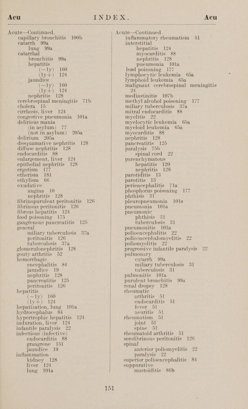  capillary bronchitis LOOb catarrh 99a lung 99a catarrhal bronchitis 99a hepatitis (—ly) 160 (ly+) 124 jaundice (—ly) 160 (ly+) 124 nephritis 128 cerebrospinal meningitis 71b cholera 15 cirrhosis, liver 124 _ congestive pneumonia 1l0la delirious mania (in asylum) 77 (not inasylum) 205a delirium 205a desquamative nephritis 128 diffuse nephritis 128 endocarditis 88 enlargement, liver 124 epithelial nephritis 128 ergotism 177 etherism 181 ethylism 66 exudative angina 10 nephritis 128 fibrinopurulent peritonitis 126 fibrinous peritonitis 126 fibrous hepatitis 124 food poisoning 175 gangrenous pancreatitis 125 general miliary tuberculosis 37a peritonitis 126 tuberculosis 37a glomerulonephritis 128 gouty arthritis 52 hemorrhagic encephalitis 84 jaundice 19 nephritis 128 pancreatitis 125 peritonitis 126 hepatitis (—ly) 160 Chy 2) ba hepatization, lung 10la hydrocephalus 84 hypertrophic hepatitis 124 induration, liver 124 infantile paralysis 22 infectious (infective) endocarditis 88 grangrene 151 jaundice 19 inflammation kidney 128 liver 124 lung 10la   151 inflammatory rheumatism 51 interstitial hepatitis 124 myocarditis 88 nephritis 128 pneumonia 10la lead poisoning 177 lymphocytic leukemia 65a lymphoid leukemia 65a malignant cerebrospinal meningitis 24 mediastinitis 107b methyl alcohol poisoning 177 miliary tuberculosis 37a mitral endocarditis 88 myelitis 22 myelocytic leukemia 65a myeloid leukemia 65a myocarditis 88 nephritis 128 pancreatitis 125 paralysis 75b spinal cord 22 parenchymatous hepatitis 120 nephritis 128 parotiditis 13 parotitis 13 periencephalitis 7la phosphorus poisoning 177 phthisis 31 pleuropneumonia 10la pneumonia 1l0la pheumonic phthisis 31 tuberculosis 31 pneumonitis 10la polioencephalitis 22 polioencephalomyelitis 22 poliomyelitis 22 progressive infantile paralysis 22 pulmonary catarrh 99a miliary tuberculosis 31 tuberculosis 31 pulmonitis 10la purulent bronchitis 99a renal dropsy 128 rheumatic arthritis 51 endocarditis 51 fever dl neuritis 451 rheumatism 51 joint 51 spine 51 rheumatoid arthritis 51 serofibrinous peritonitis 126 spinal anterior poliomyelitis 22 paralysis 22 superior pohoencephalitis 84 suppurative mastoiditis 86b