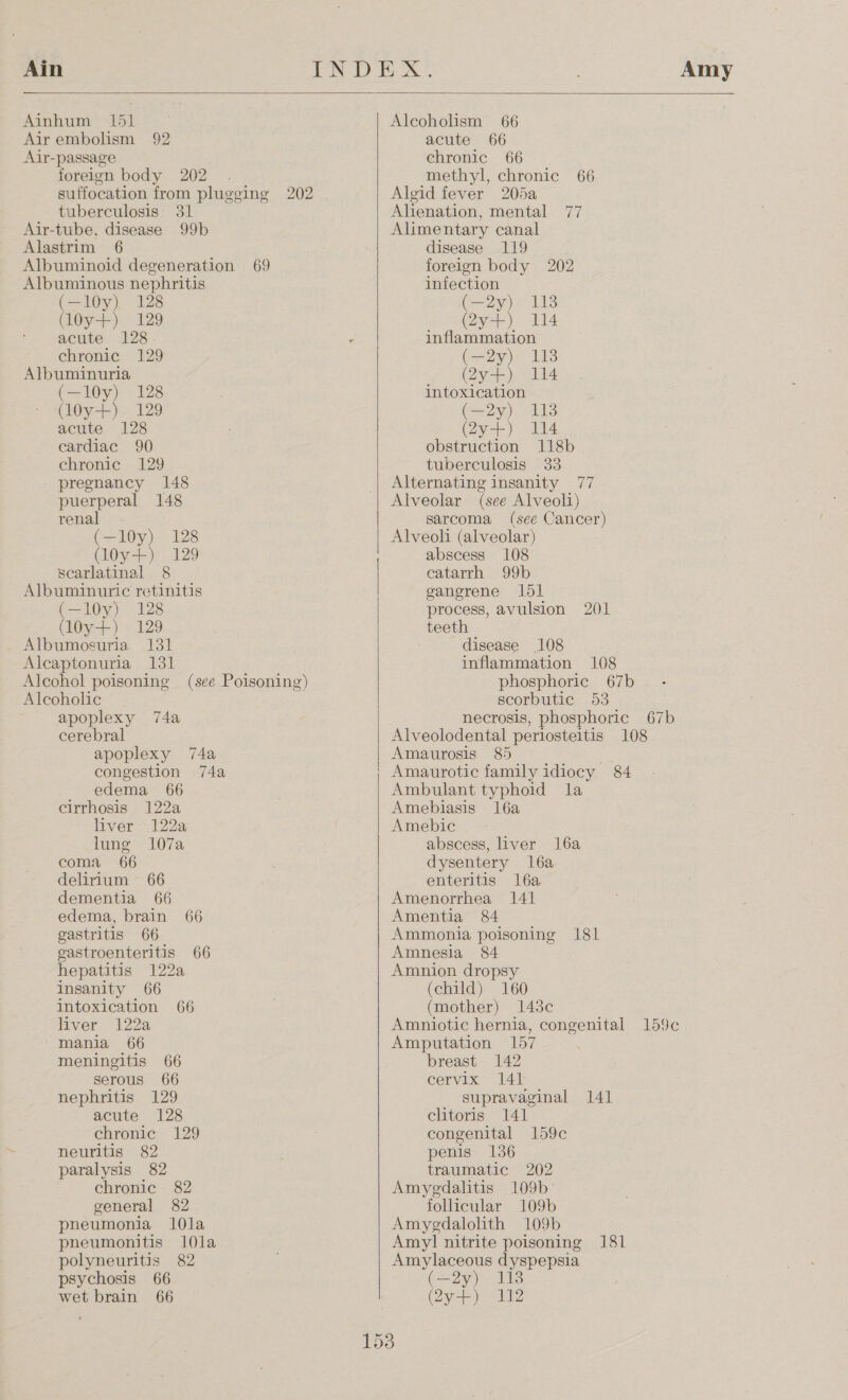  Ainhum 151 Air embolism 92 Air-passage foreign body 202 suffocation from plugging 202 tuberculosis 31 Air-tube. disease 99b Alastrim 6 Albuminoid degeneration 69 Albuminous nephritis (ly) 128 (10y-+) 129 acute 128. chronic 129 Albuminuria (—10y) 128 (l0y+) 129 acute 128 cardiac 90 chronic 129 pregnancy 148 puerperal 148 renal (—10y) 128 (l0y+) 129 scarlatinal 8 Albuminuric retinitis (—l0y) 128 GOy-E) 129 Albumosuria 131 Alecaptonuria 131 Alcohol poisoning Alcoholic apoplexy 74a cerebral apoplexy 74a congestion 74a edema 66 cirrhosis 122a liver 122a lung 107a coma 66 delirium 66 dementia 66 edema, brain 66 gastritis 66 gastroenteritis 66 hepatitis 122a insanity 66 intoxication 66 liver 122a mania 66 meningitis 66 serous 66 nephritis 129 acute 128 chronic 129 neuritis 82 paralysis 82 chronic 82 general 82 pneumonia 1l0la pheumonitis l0la polyneuritis 82 psychosis 66 wet brain 66 (see Poisoning)   Aleoholism 66 acute 66 chronic 66 methyl, chronic 66 Algid fever 205a Alienation, mental 77 Alimentary canal disease 119 foreign body 202 infection (oy 448 (ay) 44 inflammation (—2y) 113 _ @yt) 14 Intoxication (—2y) 113 (2y+) 114 obstruction 118b tuberculosis 33 Alternating insanity 77 Alveolar (see Alveoli) sarcoma (see Cancer) Alveoli (alveolar) abscess 108 catarrh 99b gangrene dl process, avulsion 201 teeth disease 108 inflammation 108 phosphoric 67b scorbutic 53 necrosis, phosphoric 67b Alveolodental periosteitis 108 Amaurosis 85 Amaurotic family idiocy 84 Ambulant typhoid la Amebiasis l6a Amebic | abscess, liver l6a dysentery l6a enteritis 16a Amenorrhea 141 Amentia 84 Ammonia poisoning 181 Amnesia 84 Amnion dropsy (child) 160 (mother) 1438c Amniotic hernia, congenital 159¢ Amputation 157 breast 142 cervix 141 supravaginal 141 clitoris 141 congenital 159c penis 136 traumatic 202 Amyedalitis 109b- follicular 109b Amyedalohth 109b Amyl nitrite poisoning 181 Amylaceous dyspepsia (—2y) 118 (2y+) 112