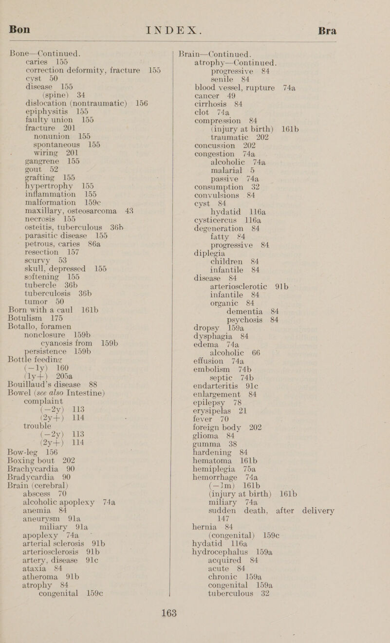 Bon Bra  Bone—Continued. caries 155 cyst 950 disease 155 (spine) 34 dislocation (nontraumatic) 156 epiphysitis 155 faulty union 155 fracture 201 nonunion 155 spontaneous 155 wiring 201 gangrene 155 gout 52 grafting 155 hypertrophy 155 inflammation 155 malformation 159c maxillary, osteosarcoma 43 necrosis 155 osteitis, tuberculous 36b _ parasitic disease 155 petrous, caries 86a resection 157 scurvy 93 skull, depressed 155 softening 155 tubercle 36b tuberculosis 36b tumor 50 Born with a caul Botulism 175 Botallo, foramen nonclosure 159b cyanosis from 159b persistence 159b Bottle feeding (—ly) 160 (ly+) 205a Bouillaud’s disease 88 Bowel (see also Intestine) 161b complaint (22977) O13 (2Zy+) 114 trouble Gay 13 ‘Ay t\ 114 Bow-leg 156 Boxing bout 202 Brachycardia 90 Bradycardia 90 Brain (cerebral) abscess 70 alcoholic apoplexy 74a anemia 84 aneurysm 9la miliary Q9la apoplexy 74a arterial sclerosis 91b arteriosclerosis 91b artery, disease 9c ataxia 84 atrophy 84 congenital 159c     163 atrophy—Continued. progressive 8&amp;4 senile 84 blood vessel, rupture 74a cancer 49 cirrhosis 84 clot 74a compression 84 (injury at birth) traumatic 202 concussion 202 congestion 74a alcoholic 74a malarial 5 passive 74a consumption 32 convulsions 84 cyst 84 hydatid 116a cysticercus Il6a degeneration 8&amp;4 161b fatty &amp;4 progressive 84 diplegia children 84 infantile 84 disease 84 arteriosclerotic 9Ib infantile 84 organic 84 dementia 84 psychosis 84 dropsy 159a dysphagia 84 edema 74a alcoholic 66 effusion 74a embolism 74b septic 74b endarteritis 91c enlargement 84 epilepsy 78 erysipelas 21 fever 70 foreign body 202 glioma 84 gumma 38 hardening 84 hematoma 161b hemiplegia 75a hemorrhage 74a (—Im) 16lb (injury at birth) 161b miliary 74a sudden death, 147 hernia 84 (congenital) 159¢ hydatid ll6a hydrocephalus 159a acquired 84 acute 84 congenital 159a tuberculous 32 after delivery