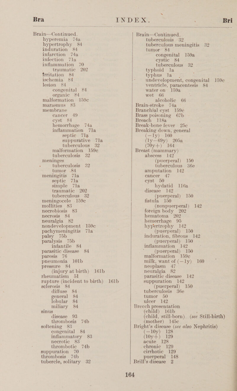  Brain—Continued. hyperemia 74a hypertrophy 84 induration 84 infarction 74a infection 7la inflammation 70 traumatic 202 frritation 84 ischemia &amp;4 lesion 8&amp;4 congenital &amp;4 organic -@4 malformation 159c marasmus 8&amp;3 membrane cancer 49 cyst &amp;4 hemorrhage 74a inflammation T7la septic 7la suppurative 7la tuberculous 32 malformation 159c tuberculosis 32 meninges tuberculosis 32 tumor ,84 meningitis 7la septic 7la simple 7la traumatic 202 tuberculous 32 meningocele .159¢ mollities 83 necrobiosis 83 necrosis 84 neuralgia 82 nondevelopment 159c pachymeningitis 7la palsy 75b paralysis 75b infantile 84 parasitic disease 84 paresis 76 pneumonia 101b pressure 84 (injury at birth) 161b rheumatism rupture (incident to birth) 161b sclerosis 84 diffuse 84 general 84 lobular 84 miliary 84 sinus disease 93 thrombosis 74b softening 83 congenital 84 inflammatory 83 necrotic 838 thrombotic 74b suppuration 70 thrombosis 74b tubercle, solitary 32 Brain—Continued. tuberculosis 32 tuberculous meningitis 32 tumor 84 congenital 159a cystic 84 tuberculous 32 typhoid la typhus la undevelopment, congenital 159¢ | ventricle, paracentesis Bas water on 159a wet 66 alcoholic 66 Brain-stroke 74a Branchial cyst 159c Brass poisoning 67b Breach 118a Break-bone fever 25c Breaking down, genera! (—ly) 160 (ly—69y) 205a (70y+) 164 Breast (mammary) abscess 142 (puerperal) 150 tuberculous 36e amputation 142 cancer 47 cyst 50 hydatid 116a disease 142 (puerperal) 150 fistula 150 (nonpuerperal) 142 foreign body 202 hematoma 202 hemorrhage 95 hypertrophy 142 (puerperal) 150 induration, fibrous 142 (puerperal) 150 inflammation 142 5 (puerperal) 150 malformation 159c milk, want of (—ly) 160 neoplasm 47 neuralgia 82 parasitic disease 142 suppuration 142 (puerperal) 150 tuberculosis 36e tumor 50 ulcer 142 Breech presentation (child) 161b (child, still-born) (see Still-birth) (mother) 145¢ Bright’s disease (see also Nephritis)   ”(—10y) 128 (l0y+) 129 acute 128 chronic 129 cirrhotic 129 puerperal 148 Brill’s disease 2