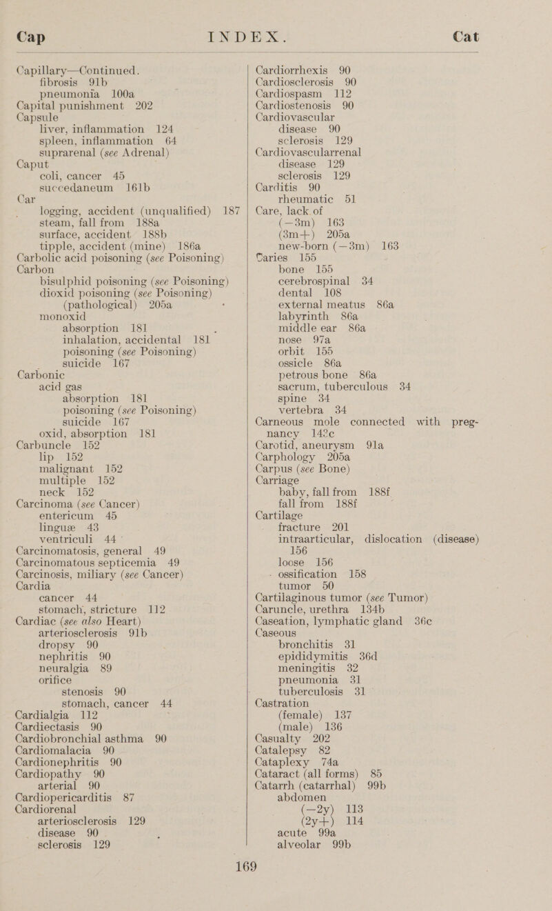 Cap  Capillary—Continued. fibrosis 91b pneumonia 100a Capital punishment 202 Capsule liver, inflammation 124 spleen, inflammation 64 suprarenal (see Adrenal) Caput coli, cancer 45 succedaneum 161b Car logging, accident (unqualified) 187 steam, fall from 188a surface, accident I188b tipple, accident (mine) 186a Carbolic acid poisoning (see Poisoning) Carbon bisulphid_ poisoning (see Poisoning) dioxid poisoning (see Poisoning) (pathological) 205a monoxid absorption 181 ; inhalation, accidental 181 poisoning (see Poisoning) : suicide 167 Carbonic acid gas absorption 181 poisoning (see Poisoning) suicide 167 oxid, absorption 181 Carbuncle 152 Lip. £62 malignant 152 multiple 152 neck 152 Carcinoma (see Cancer) entericum 45 lingue 43 ventriculi 44 ° Carcinomatosis, general 49 Carcinomatous septicemia 49 Carcinosis, miliary (see Cancer) Cardia cancer 44 stomach, stricture 112 Cardiac (see also Heart) arteriosclerosis 91b dropsy 90 nephritis 90 neuralgia 89 orifice stenosis 90 stomach, cancer 44 Cardialgia 112 Cardiectasis 90 Cardiobronchial asthma 90 Cardiomalacia 90 Cardionephritis 90 Cardiopathy 90 arterial 90 Cardiopericarditis 87 Cardiorenal arteriosclerosis 129 _ disease 90 sclerosis 129     Cardiorrhexis 90 Cardiosclerosis 90 Cardiospasm 112 Cardiostenosis 90 Cardiovascular disease 90 sclerosis 129 Cardiovascularrenal disease 129 sclerosis 129 Carditis 90 rheumatic 51 Care, lack. of (—3m) 163 (83m-+) 205a new-born (—3m) 163 Saries 155 bone 155 cerebrospinal 34 dental 108 external meatus 86a labyrinth 86a middle ear 86a nose 97a orbit 155 ossicle 86a petrous bone 86a sacrum, tuberculous 34 spine 34 vertebra 34 Carneous mole connected with preg- nancy 14c Carotid, aneurysm 9la Carphology 205a Carpus (see Bone) Carriage baby, fall from 188i. fall from 188f Cartilage fracture 201 intraarticular, 156 loose 156 - ossification 158 tumor 50 Cartilaginous tumor (see Tumor) Caruncle, urethra 134b Caseation, lymphatic gland 36c Caseous bronchitis 31 epididymitis 36d meningitis 32 pneumonia 31 tuberculosis 31 dislocation (disease) Castration (female) 137 (male) 136 Casualty 202 Catalepsy 82 Cataplexy 74a Cataract (all forms) 85 Catarrh (catarrhal) 99b abdomen (—2y) 118 (2y4+) 114 acute 99a alveolar 99b