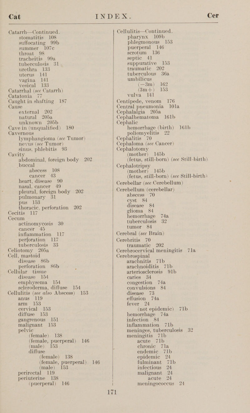 Catarrh—Continued. stomatitis 108 suffocating 99b summer 1l07c throat 98 tracheitis 99a tuberculosis 31 urethra 133 uterus 141 vagina 141 vesical 133 Catarrhal (see Catarrh) Catatonia 77 Caught in shafting 187 Cause external 202 natural 205a unknown 205b Cave in (unqualified) 180 Cavernous lymphangioma (see Tumor) nevus (see Tumor) sinus, phlebitis 93 Cavity abdominal, foreign body 202 buccal abscess 108 cancer 43 heart, disease 90 nasal, cancer 49 pleural, foreign body 202 pulmonary 31 pus 153 thoracic, perforation 202 Cecitis 117 Cecum actinomycosis 30 cancer 45 inflammation 117 perforation 117 tuberculosis 33 Celiotomy 205a Cell, mastoid disease 86b perforation 86b Cellular tissue disease 154 emphysema 154 scleroderma, diffuse 154 Cellulitis (see also Abscess) 153 anus 119 arm = 153 cervical 153 diffuse 153 gangrenous 151 malignant 153 pelvic (female) 138 (female, puerperal) 146 (male) 153 diffuse (female) 138 (female, puerperal) 146 | (male) 153 perirectal 119 periuterine 138 (puerperal) 146 Cellulitis—Continued. pharynx 109b phlegmonous 153 puerperal 146 scrotum 136 septic 41 suppurative 153 traumatic 202 tuberculous 36a umbilicus (—3m) 162 (3m+) 158 vulva 141 Centipede, venom 176 Central pneumonia 1l0la Cephalalgia 205a Cephalhematoma 161b Cephalic hemorrhage (birth) poliomyelitis 22 Cephalitis 70 Cephaloma (see Cancer) Cephalotomy (mother) 145b (fetus, still-born) (see Still-birth) Cephalotripsy (mother) 145b (fetus, still-born) (see Still-birth) Cerebellar (see Cerebellum ) Cerebellum (cerebellar) abscess 70 cyst 84 disease 84 elioma 84 hemorrhage 74a tuberculosis 32 tumor 84 Cerebral (see Brain) Cerebritis 70 traumatic 202 Cerebrocervical meningitis 7la Cerebrospinal arachnitis arachnoiditis arteriosclerosis caries 34 congestion 74a convulsions 84 disease 73 effusion 74a fever 24 (not epidemic) hemorrhage 74a infection 84 inflammation 71b meninges, tuberculosis 32 meningitis 71b acute 71lb chronic 7la endemic 7lb epidemic 24 fulminant 71b infectious 24 malignant 24 acute 24 meningococcus 24 161b 71b 71b 91b 71b