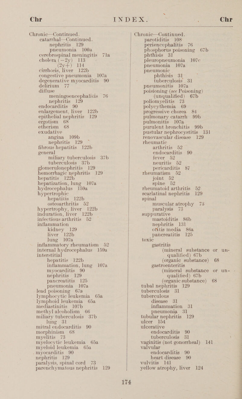 Chr Chr  Chronic—Continued. catarrhal—Continued. nephritis 129 pheumonia 100a cerebrospinal meningitis 7la cholera (—2y) 118 (2y--)” 14 cirrhosis, liver 122b congestive pneumonia 107a degenerative myocarditis 90 delirium 77 diffuse meningoencephalitis 76 nephritis 129 endocarditis 90 enlargement, liver 122b epithelial nephritis 129 ergotism 68 etherism 68 exudative angina 109b nephritis 129 fibrous hepatitis 122b general miliary tuberculosis 37b tuberculosis 37b glomerulonephritis 129 hemorrhagic nephritis 129 hepatitis 122b hepatization, lung 107a hydrocephalus 159a hypertrophic hepatitis 122b osteoarthritis 52 hypertrophy, liver 122b induration, liver 122b infectious arthritis 52 inflammation kidney 129 liver 122b lung 107a inflammatory rheumatism 52 internal hydrocephalus 159a interstitial hepatitis 122b inflammation, lung 107a myocarditis 90 nephritis 129 pancreatitis 125 pneumonia 107a lead poisoning 67a lymphocytic leukemia 65a lymphoid leukemia 65a mediastinitis 107b methyl alcoholism 66 miliary tuberculosis 37b lung 31 mitral endocarditis 90 morphinism 68 myelitis 73 myelocytic leukemia 65a myeloid leukemia 65a myocarditis 90 nephritis 129 paralysis, spinal cord 73 parenchymatous nephritis 129   174 parotiditis 108 periencephalitis 76 phosphorus poisoning 67b phthisis 31 pleuropneumonia 107c¢ pneumonia 107a pheumonic - phthisis 31 tuberculosis 31 pneumonitis 107a poisioning (see Poisoning) (unqualified) 67b poliomyelitis 73 polycythemia 69 progressive chorea. 84 pulmonary catarrh 99b pulmonitis 107a purulent bronchitis 99b_ pustular nephrocystitis 131 renovascular disease 129 rheumatic arthritis 52 endocarditis 90 fever 652 neuritis 52 pericarditis 87 rheumatism 52 joint 52 spine 52 rheumatoid arthritis 52 scarlatinal nephritis 129 spinal muscular atrophy 73 paralysis 73 suppurative mastoiditis 86b nephritis 131 otitis media 86a pancreatitis 125 toxic gastritis (mineral substance or un- qualified) 67b (organic substance) 68 gastroenteritis (mineral substance or un- qualified) 67b (organic substance) 68 tubal nephritis 129 tuberculosis 31 tuberculous disease 31 inflammation 31 pneumonia 31 tubular nephritis 129 ulcer 154 ulcerative endocarditis 90 tuberculosis 31 vaginitis (not gonorrheal) 141 valvular o endocarditis 90 heart disease 90 vulvitis 141 yellow atrophy, liver 124