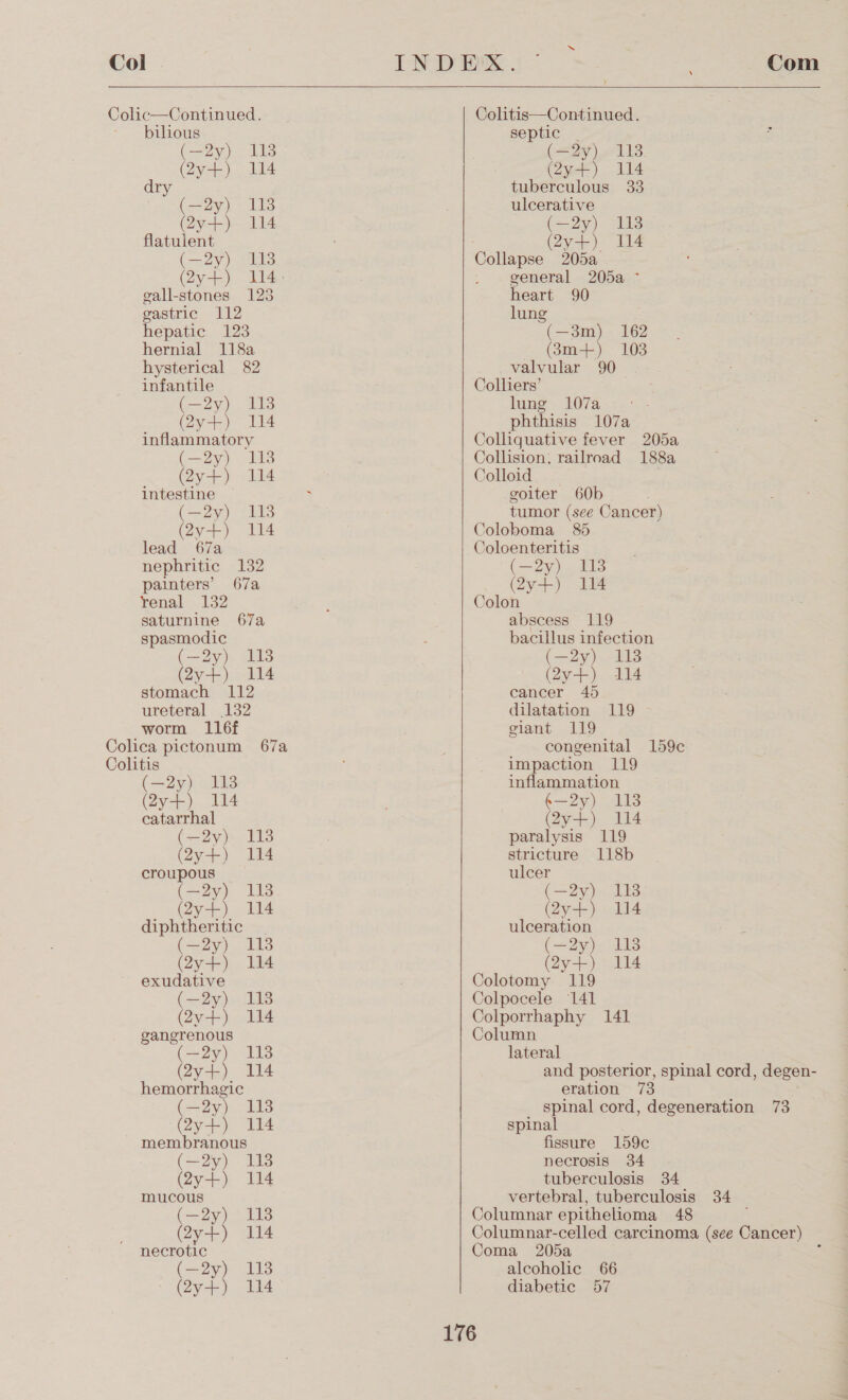  Col | Colic—Continued. bilious (oy) 118 (2y+) 114 dry (—2y) 118 Gy-+)-—114 flatulent (27) ae (2y-+) 114 gall-stones 123 gastric 112 hepatic 123 hernial 118a hysterical 82 infantile (—2y).. 118 oy 114 inflammatory (=2y) 118 (y-) &lt;4 intestine (= oy) cade (2y+) 114 lead 67a nephritic 132 painters’ 67a renal 132 saturnine 67a spasmodic (37). ale (2y+) 114 stomach 112 ureteral 132 worm 116f Colica pictonum 67a Colitis (29-8 (2y+) 114 catarrhal (—2y) 113 (Qy--) 14 croupous (209), 118 (2y+) 114 diphtheritic | (—2y) 118 (2y+) 114 exudative (—2y) 118 (2v-+) 114 gangrenous (—2y) 118 (2y-+) 114 hemorrhagic (—2y) 118 (2y--) 4 membranous (—2y) 118 aye) 14 mucous (—2y) 113 (2y--) cli necrotic (229 J18 eee TNE Bie 2 Com  Colitis—Continued. septic _ (—2y) 113 (2y+) 114 tuberculous 33 ulcerative (—2y) 113 7 (2y-+)- L4 Collapse 205a general 205a - heart 90 lung (—3m) 162 + (amie). 103 valvular 90 Colliers’ fone 1078.27 phthisis 107a Colliquative fever 205a Collision, railroad 188a Colloid _ goiter 60b tumor (see Cancer) Coloboma 85 Coloenteritis (soca (2¥ar) de Colon abscess 119 bacillus infection (09) 412 (2y+) 114 cancer 45 dilatation 119 eiant 119 congenital 159c impaction 119 inflammation (—2y) 113 (2y-+) 114 paralysis 119 stricture 118b ulcer (=2y). 133 (2y+) 114 ulceration (—2y) 118 (Zy 2) 4 Colotomy 119 Colpocele 141 Colporrhaphy 141 Column lateral and posterior, spinal cord, degen- eration 73 spinal cord, degeneration 73 spinal fissure 159c necrosis 34 tuberculosis 34 vertebral, tuberculosis 34 Columnar epithelioma 48 Columnar-celled carcinoma (see Cancer) Coma 205a alcoholic 66 diabetic 57  176