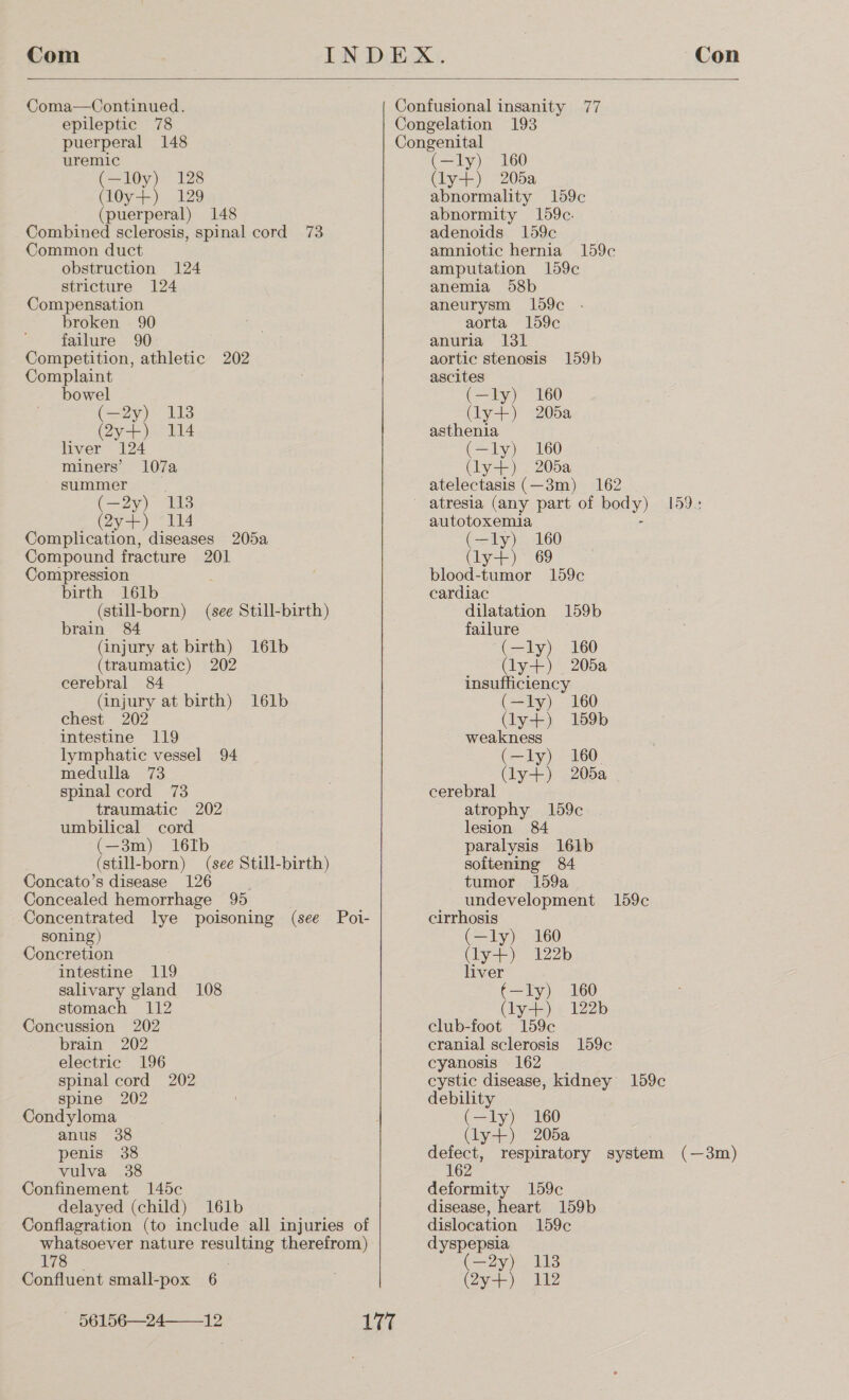  Coma—Continued. epileptic 78 puerperal 148 uremic (—l0y) 128 (l0y+) 129 (puerperal) 148 Combined sclerosis, spinal cord 73 Common duct obstruction 124 stricture 124 Compensation broken 90 failure 90 Competition, athletic 202 Complaint bowel (—2y) 118 (2y+) 114 liver 124 miners’ 107a summer (oy) 03 (2y+) 114 Complication, diseases 205a Compound fracture 201 Compression birth 161b (still-born) brain 84 (injury at birth) (traumatic) 202 cerebral 84 (injury at birth) 161b chest 202 intestine 119 lymphatic vessel 94 medulla 73 spinal cord 73 traumatic 202 umbilical cord (—3m) 16Ib (still-born) (see Still-birth) Concato’s disease 126 Concealed hemorrhage 95 Concentrated lye poisoning (see Poi- soning) Concretion intestine 119 salivary gland 108 stomach 112 Concussion 202 brain 202 electric 196 spinal cord 202 spine 202 Condyloma anus 38 penis 38 vulva 38 Confinement 145c delayed (child) 161b Conflagration (to include all injuries of whatsoever nature resulting therefrom) 178 Confluent small-pox 6 (see Still-birth) 161b 56156—24——_12 Confusional insanity 77 Congelation 193 Congenital (—ly) 160 (ly+) 205a abnormality 159c abnormity 159c. adenoids 159c amniotic hernia 159c amputation 159c anemia 58b aneurysm 159c aorta 159c anuria 131 aortic stenosis 159b ascites (—ly) 160 (ly+) 205a asthenia (—ly) 160 (ly+) 205a atelectasis (—3m) 162 atresia (any part of bedy) 159.: autotoxemia (—ly) 160 (ly+) 69 blood-tumor 159c cardiac dilatation 159b failure (—ly) 160 (ly+) 205a insufficiency (—ly) 160 (ly+) 159b weakness (—ly) 160 (ly+) 205a cerebral atrophy 159c lesion 84 paralysis 161b softening 84 tumor 159a undevelopment 159c cirrhosis (—ly) 160 (y+) 122b liver (—ly) 160 (ly+) 122b club-foot 159c cranial sclerosis 159c cyanosis 162 cystic disease, kidney debility (—ly) 160 (ly+) 205a defect, respiratory system (—3m) 162 deformity 159c disease, heart 159b dislocation 159c 159¢ dyspepsia (29) 118 (2y+) 112