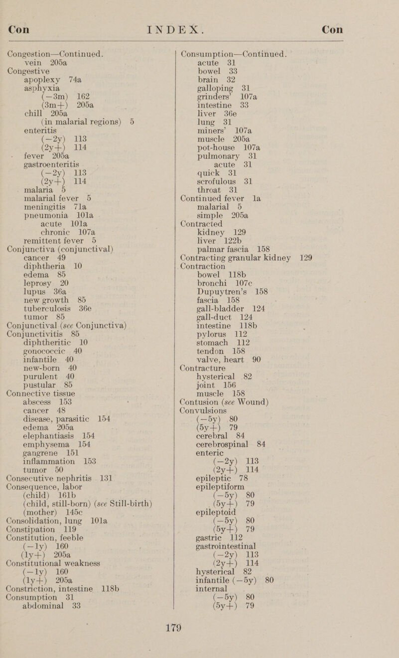   Congestion—Continued. vein 205a Congestive apoplexy 74a asphyxia (—3m) 162 (8m+) 205a chill 205a (in malarial regions) 5 enteritis — (—2y) 118 (y+) 114 fever 205a gastroenteritis (—2y) 113 (2y-+) 114 . malaria 5 malarial fever 5 meningitis 7la pneumonia 10la acute 10la chronic 107a remittent fever 5 Conjunctiva (conjunctival) cancer diphtheria 10 edema 8) leprosy 20 lupus 36a new growth 865 tuberculosis 36e tumor 8) . Conjunctival (see Conjunctiva) Conjunctivitis 85 diphtheritic 10 gonococcic 40 infantile 40 new-born 40 purulent 40 pustular 85 Connective tissue abscess 153 cancer 48 disease, parasitic 154 edema 205a elephantiasis 154 emphysema 154 gangrene 151 inflammation 153 tumor 50 Consecutive nephritis . 131 Consequence, labor (child) 161b (child, still-born) (see Still-birth) (mother) 145c Consolidation, lung 10la Constipation 119 Constitution, feeble (—ly) 160 (ly+) 205a Constitutional weakness (—ly) 160 (ly+) 205a Constriction, intestine 118b Consumption 31 abdominal 33  Consumption—Continued. acute 31 bowel 33 brain 32 galloping 31 erinders’ 107a intestine 33 liver 36e lung 31 miners’ 107a muscle 205a pot-house 107a pulmonary 31 acute 31 quick 31 scrofulous 31 throat 31 malarial 5 simple 205a Contracted kidney 129 liver - 122b palmar fascia 158    179 bowel 118b bronchi 107c Dupuytren’s 158 fascia 158 gall-bladder 124 gall-duct 124 intestine 118b pylorus 112 stomach 112 tendon 158 valve, heart 90 hysterical 82 joint 156 muscle 158 Convulsions (—bdy) .80 (oy) a9 cerebral 84 cerebrospinal 84 enteric (—2y) 118 (2y-+) 114 epileptic 78 epileptiform (—5y) 80 Boyer) a8 epileptoid (—Sy) 80 (dy-+)_ 79 gastric 112 gastrointestinal (—2y) 113 (2y+) 114 hysterical 82 infantile (—5y) 80 internal | (—5y) 80 (Sy+) 79