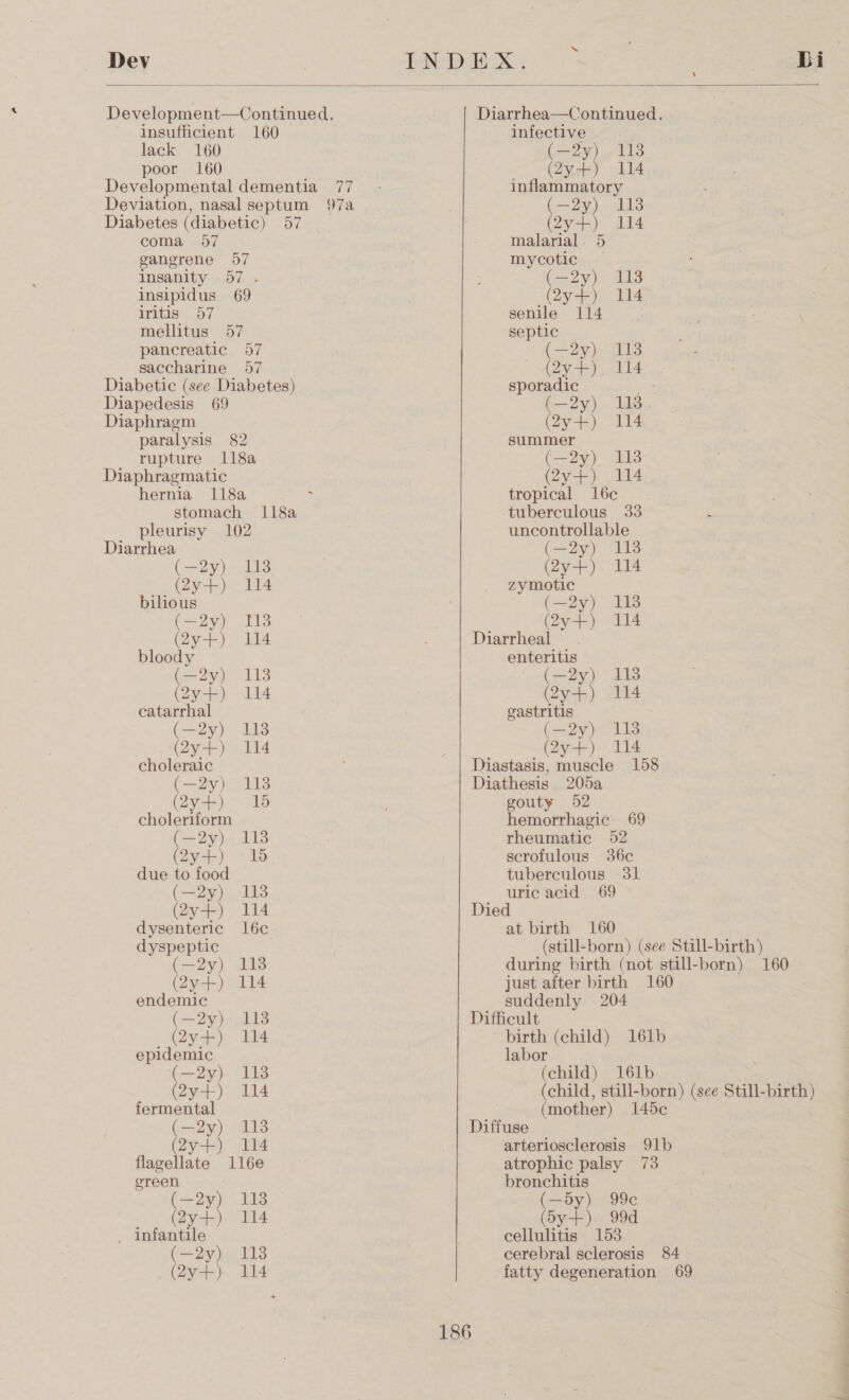  Development—Continued. insufficient 160 lack 160 poor 160 Developmental dementia 77 Deviation, nasal septum {7a Diabetes (diabetic) 57 coma 57 gangrene 957 insanity 57 . insipidus 69 iritis~.57 mellitus 57 pancreatic 57 saccharine 57 Diabetic (see Diabetes) Diapedesis 69 Diaphragm paralysis 82 rupture 118a Diaphragmatic hernia 118a . stomach 118a pleurisy 102 Diarrhea (—2y) 118 (2y-++)&lt; 114 bilious (Buy 113 kaya) 4 bloody (2a Me (29s), 4 catarrhal (—2y) 1138 ya) ai4 choleraic (—2y) 113 (2y-t).~ &lt;Lo choleriform (Oy) 113 (2y+) 16 due to food (—2y). 113 yar) tA dysenteric 16c dyspeptic (—2y) 118 (2y+) 114 endemic (—2y) 113 (2y2)) 14 (Ie ens (oy) yall fermental (27) 413 (2y-+) 114 flagellate 116¢e (= oy), 118 2 wate) res (—2y) 113 yrs dia Diarrhea—Continued. - infective (etal ofS (2yte) LIA inflammatory (=9y). 413 (29) 44 malarial. 5 mycotic. (=2y) 113 (2y--ye lid senile 114 septic — (20 18 Cale eee ee sporadic os (By) 14. (2y+) 114 (—2y) 1138 (2y+) 114 tropical 16c tuberculous 33 uncontrollable (—2y) 1138 (@y-+)- 114 (—2y) 113 (2y+) 114 Diarrheal enteritis fay oie (2975) =1i4 gastritis (329) 7113 (y+) U4 Diastasis, muscle 158 Diathesis 205a gouty 52 hemorrhagic 69 rheumatic 52 scrofulous 36c tuberculous 31 uric acid 69 Died at birth 160 (still-born) (see Still-birth) during birth (not still-born) 160 just after birth 160 suddenly 204 Difficult birth (child) 161b labor (child) 161b (child, still-born) (see Still-birth) (mother) 145c Diffuse arteriosclerosis 91b atrophic palsy 73 bronchitis (—bdy) 99e (sy+) 99d cellulitis 153 cerebral sclerosis 84 fatty degeneration 69