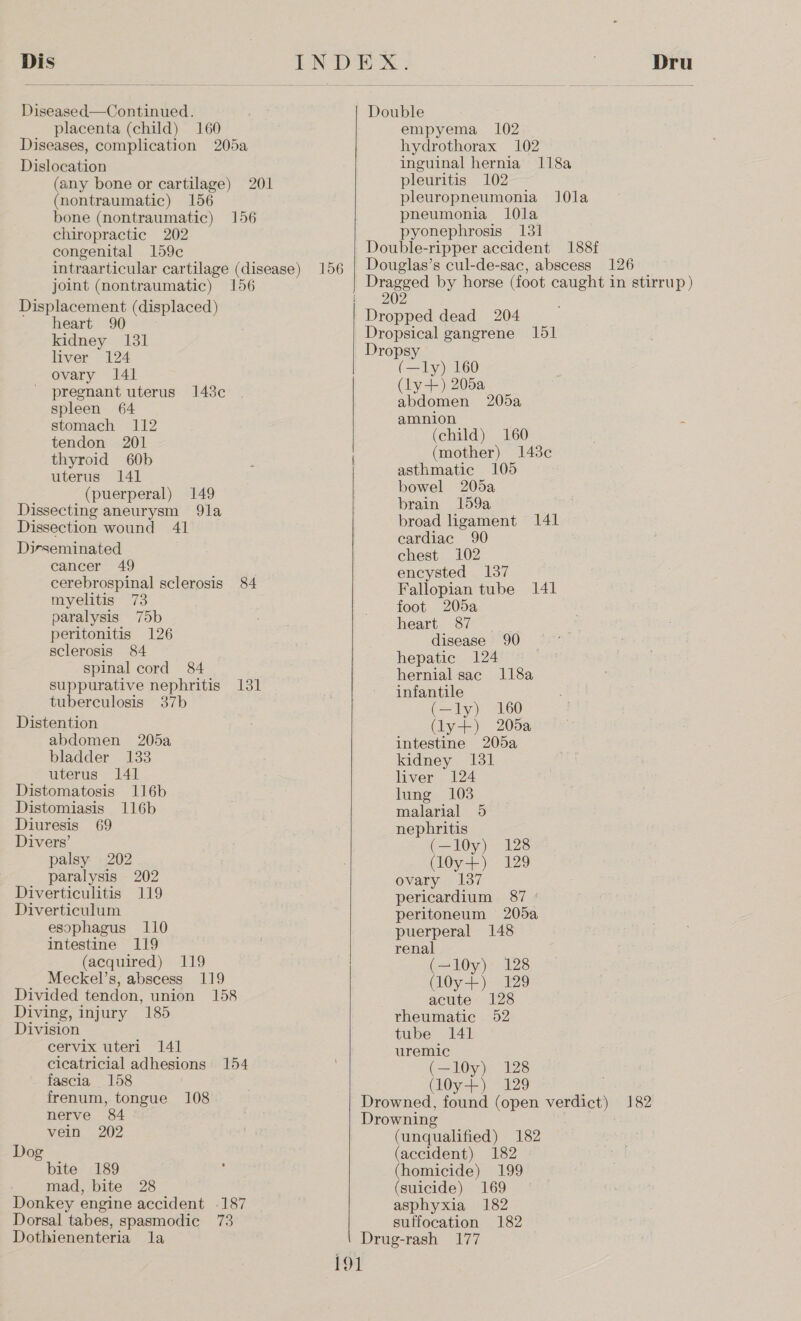  Diseased—Continued. placenta (child) 160 Diseases, complication 205a Dislocation (any bone or cartilage) 201 (nontraumatic) 156 bone (nontraumatic) 156 chiropractic 202 congenital 159¢ intraarticular cartilage (disease) joint (nontraumatic) 156 Displacement (displaced) heart 90 kidney 131 liver 124 ovary 141 pregnant uterus 1438c spleen 64 stomach 112 tendon 201 thyroid 60b uterus 141 (puerperal) 149 Dissecting aneurysm 9la Dissection wound 41 Dirseminated cancer 49 cerebrospinal sclerosis 84 myelitis 73 paralysis 75b peritonitis 126 sclerosis 84 spinal cord 84 suppurative nephritis 131 tuberculosis 37b Distention abdomen 205a bladder 133 uterus 14] Distomatosis 116b Distomiasis 116b Diuresis 69 Divers’ palsy 202 paralysis 202 Diverticulitis 119 Diverticulum esophagus 110 intestine 119 (acquired) 119 Meckel’s, abscess 119 Divided tendon, union 158 Diving, injury 185 Division cervix uteri 141 cicatricial adhesions 154 fascia 158 frenum, tongue 108 nerve 84 vein 202 Dog bite 189 mad, bite 28 Donkey engine accident .187 Dorsal tabes, spasmodic 73 Dothienenteria la  empyema 102 hydrothorax 102 inguinal hernia 118a pleuritis 102 pleuropneumonia 10la pneumonia 1l0la pyonephrosis 131 (—ly) 160 (ly+) 205a abdomen 205a amnion 3 (child) 160 (mother) 1438c asthmatic 105 bowel 205a brain 159a broad ligament 141 eardiac 90 chest 102 encysted 137 Fallopian tube 141 foot 205a heart 87 disease 90 hepatic 124 hernial sac 118a infantile (—ly) 160 (ly+) 205a intestine 205a kidney 131 liver 124 lung 103 malarial 5 nephritis (—10y) 128 (l0y+) 129 ovary 137 pericardium 87 : peritoneum 205a puerperal 148 renal . (—10y) 128 (l0y+) 129 acute 128 rheumatic 52 tube 141 uremic (—10y) 128 (l0y+) 129 (unqualified) 182 (accident) 182 (homicide) 199 (suicide) 169 asphyxia 182 suffocation 182