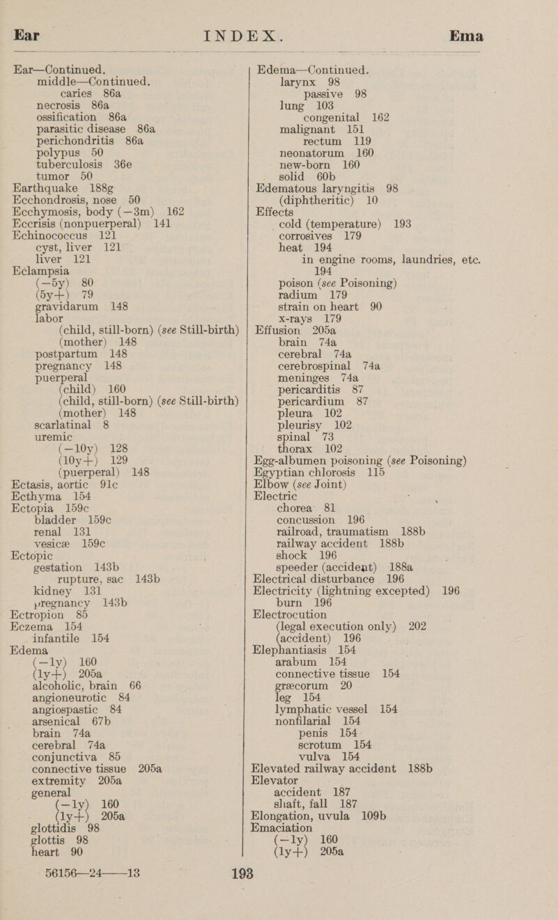 Kar  Ear—Continued. middle—Continued. caries 86a necrosis 86a ossification 86a parasitic disease 86a perichondritis 86a polypus 50 tuberculosis 36e tumor 50 Earthquake 188g Ecchondrosis, nose 50 Ecchymosis, body (— 3m) 162 Eccrisis (nonpuerperal) 141 Echinococcus 121 cyst, liver 121 liver 121 Eclampsia (—dy) 80 (Sy+) 79 gravidarum 148 labor (child, still-born) (see Still-birth) (mother) 148 postpartum 148 pregnancy 148 puerperal (child) 160 (child, still-born) (see Still-birth) (mother) 148 scarlatinal 8 uremic (—10y) 128 (l0y+) 129 (puerperal) 148 Ectasis, aortic 9lc Ecthyma 154 Ectopia 159c bladder 159c renal 131 vesiczee 159c Ectopic gestation 143b rupture, sac 1438b kidney 131 pregnancy 143b Ectropion 85 Eczema 154 infantile 154 Edema (—ly) 160 (ly+) 205a alcoholic, brain 66 angioneurotic 84 angiospastic 84 arsenical 67b brain 74a cerebral 74a conjunctiva 85 connective tissue 205a extremity 205a Ema Edema—Continued. larynx 98 passive 98 lung 103 congenital 162 malignant 151 rectum 119 neonatorum 160 new-born 160 solid 60b Edematous laryngitis 98 (diphtheritic) 10 Effects _cold (temperature) 193 corrosives 179 heat 194 in engine rooms, laundries, etc. 194 poison (see Poisoning) radium 9 strain on heart 90 x-rays 179 Effusion 205a brain 74a cerebral 74a cerebrospinal 74a meninges 74a pericarditis 87 pericardium 87 pleura 102 pleurisy 102 spinal 73 thorax 102 Egg-albumen poisoning (see Poisoning’) Egyptian chlorosis 115 Elbow (see Joint) Electric chorea’ 81 concussion 196 railroad, traumatism 188b railway accident 188b shock 196 speeder (accident) 188a Electrical disturbance 196 Electricity (lightning excepted) 196 burn Electrocution (legal execution only) 202, (accident) 196 Elephantiasis 154 arabum 154 connective tissue 154 greecorum 20 leg 154 lymphatic vessel 154 nonfilarial 154 penis 154: scrotum 154 vulva 154 Elevated railway accident 188b Elevator general accident 187 bis ly) 160 shaft, fall 187 ly+) 205a Elongation, uvula 109b glottidis 98 Emaciation glottis 98 (—ly) 160 heart 90 (ly+) 205a 56156—24——13