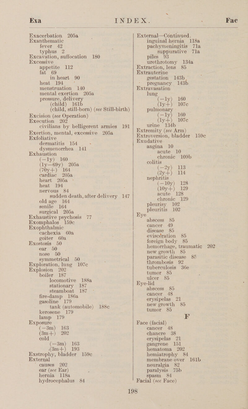 Exa Fae  Exacerbation 205a Exanthematic fever 42 typhus 2 Excavation, suffocation 180 Excessive appetite 112 fat 69 in heart 90 heat 194 : menstruation 140 mental exertion 205a pressure, delivery (child) 161b (child, still-born) (see Still-birth) Excision (see Operation) Execution 202 civilians by belligerent armies 191 Exertion, mental, excessive 205a Exfoliative dermatitis 154 . dysmenorrhea ii Exhaustion (—ly) 160 (1y—69y) 205a (70y-+)° 164 cardiac 205a heart 205a ° heat 194 nervous 84 sudden death, after delivery 147 old age 164 senile 164 surgical 205a Exhaustive psychosis 77 Exomphalos 159c Exophthalmic cachexia 60a goiter 60a Exostosis 50 ear 50 nose 650 symmetrical 50 Exploration, lung 107c Explosion 202 boiler 187 locomotive 188a stationary 187 steamboat 187 fire-damp 186a gasoline 179 tank (automobile) 188c kerosene 179 lamp 179 Exposure (—3m) 163 (3m +) 202 cold Exstrophy, bladder 159c External ‘ causes 202 ear (see Kar) hernia 118a hydrocephalus 84 External—Continued. inguinal hernia 118a pachymeningitis 7la suppurative 7la piles 93 urethrotomy 134a Extrauterine gestation 1438b. pregnancy 143b Extravasation lung (—ly) 160 - (ly+). 107c pulmonary (—ly) 160 (ly+) 107¢ urine 134b Extremity (see Arm) , Extroversion, bladder 159c Exudative . angina 10 acute 10 chronic 109b colitis (—2y) 118 y+) lt nephritis (—10y) 128 (l0y+) 129 acute 128 chronic 129 pleurisy 102 pleuritis 102 Eye abscess 85 cancer 49 disease 85 eviscération 85 foreign body 885 hemorrhage, traumatic 202 new growth 86 parasitic disease 84 thrombosis 92 tuberculosis 36e tumor 85 ulcer 85 Bye-lid abscess _ 85 cancer 48 erysipelas 21 new growth 85 tumor 85 KF Face (facial) cancer 48 chancre 38 erysipelas 21 gangrene lol hematoma 202 hemiatrophy 84 membrane over 161b neuralgia 82 paralysis 75b spasm 84 Facial (see Face)